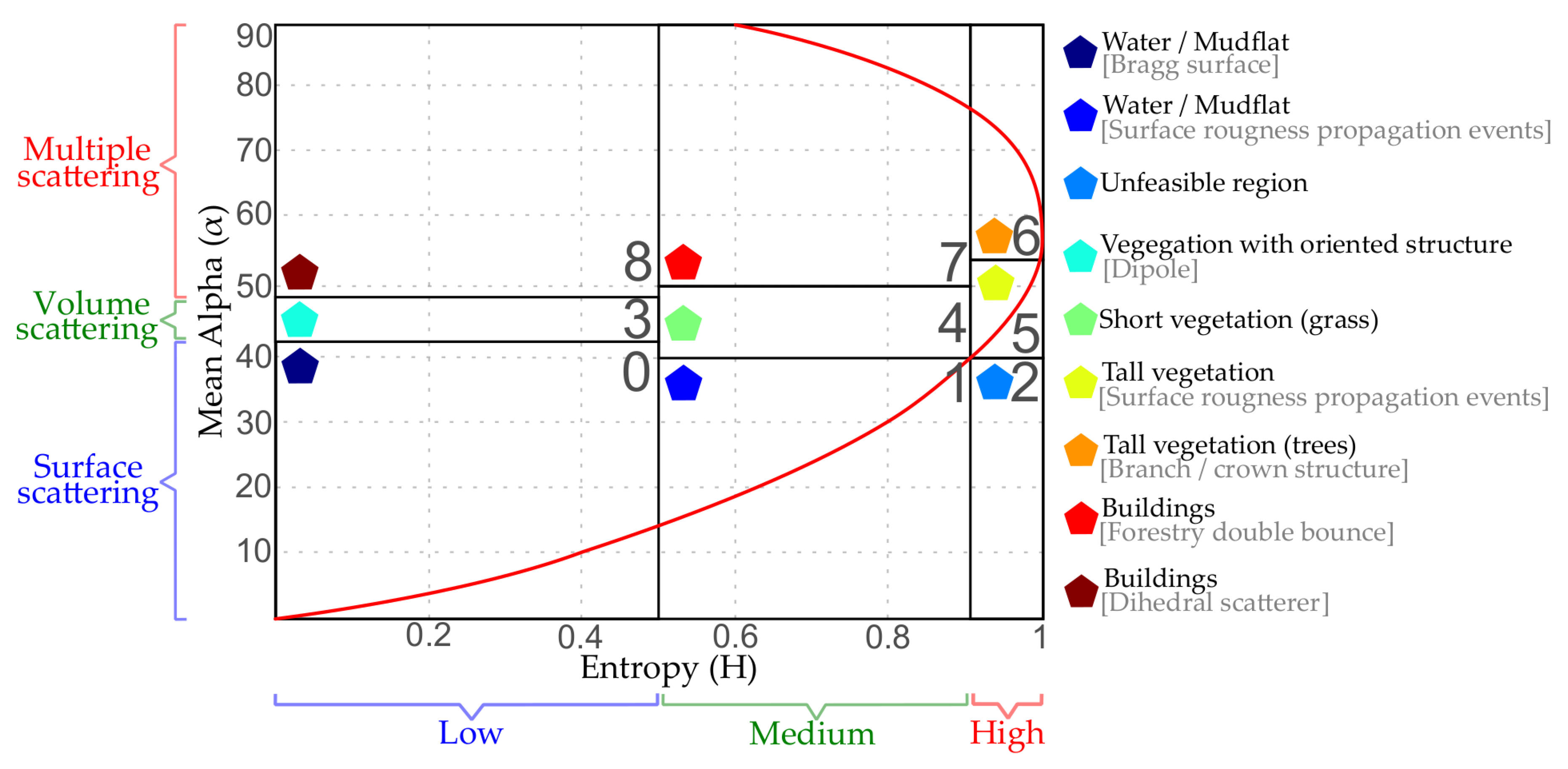 Remotesensing 12 01827 g015