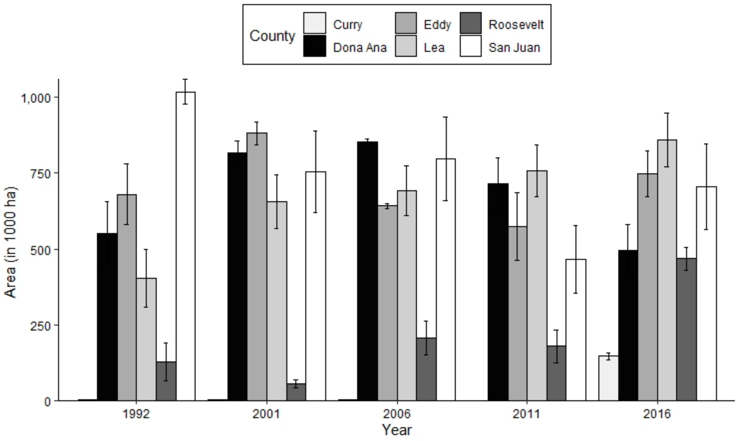 Remotesensing 12 01830 g003