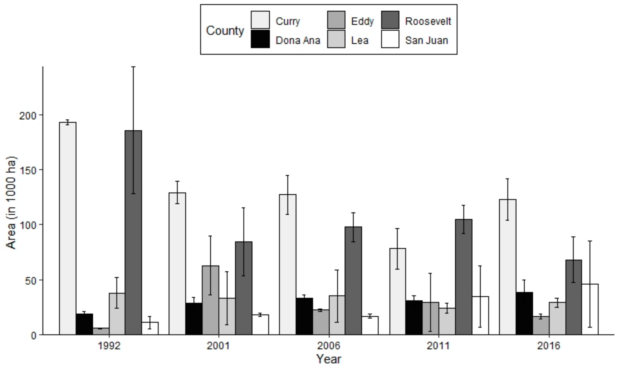 Remotesensing 12 01830 g005