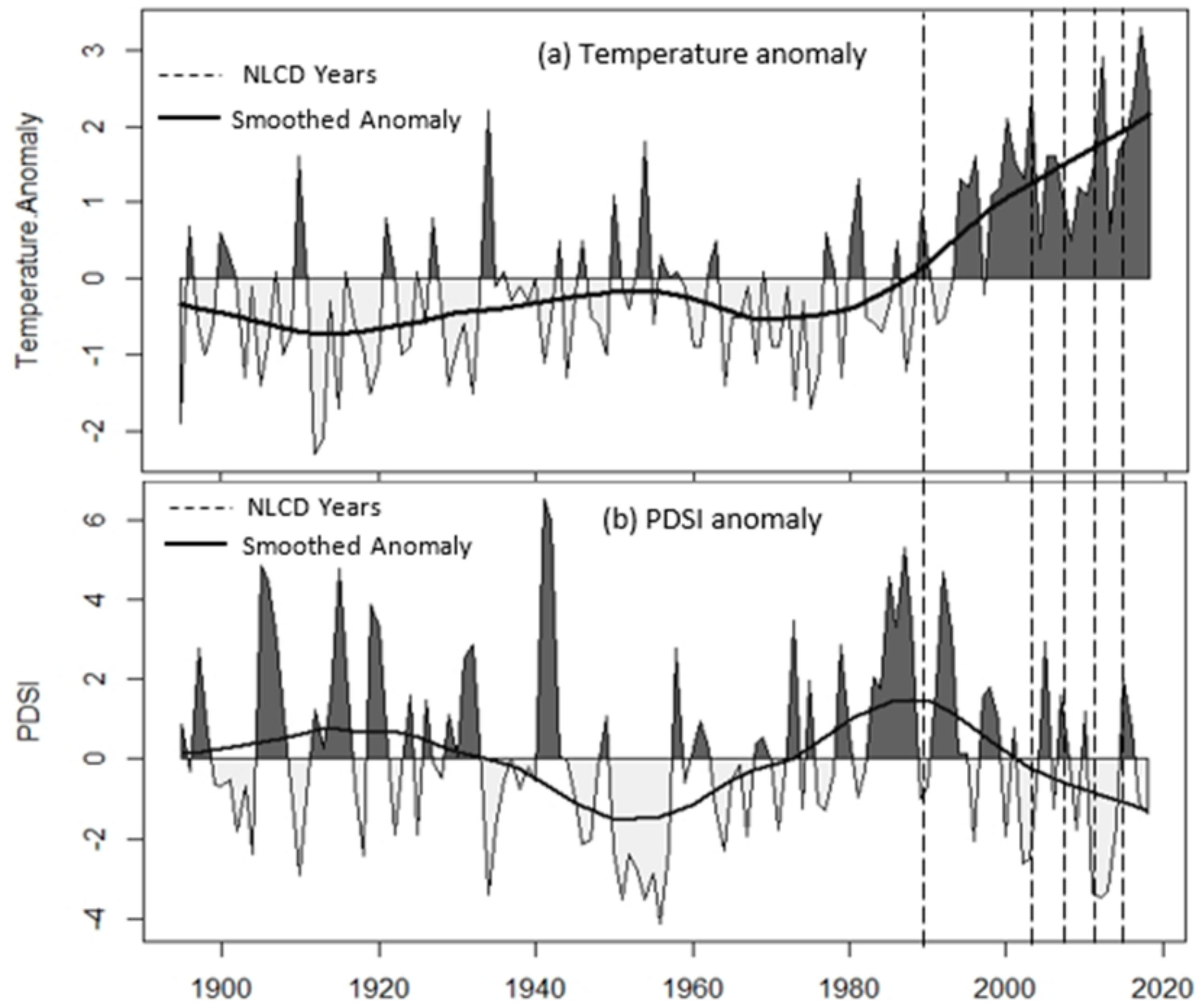Remotesensing 12 01830 g007