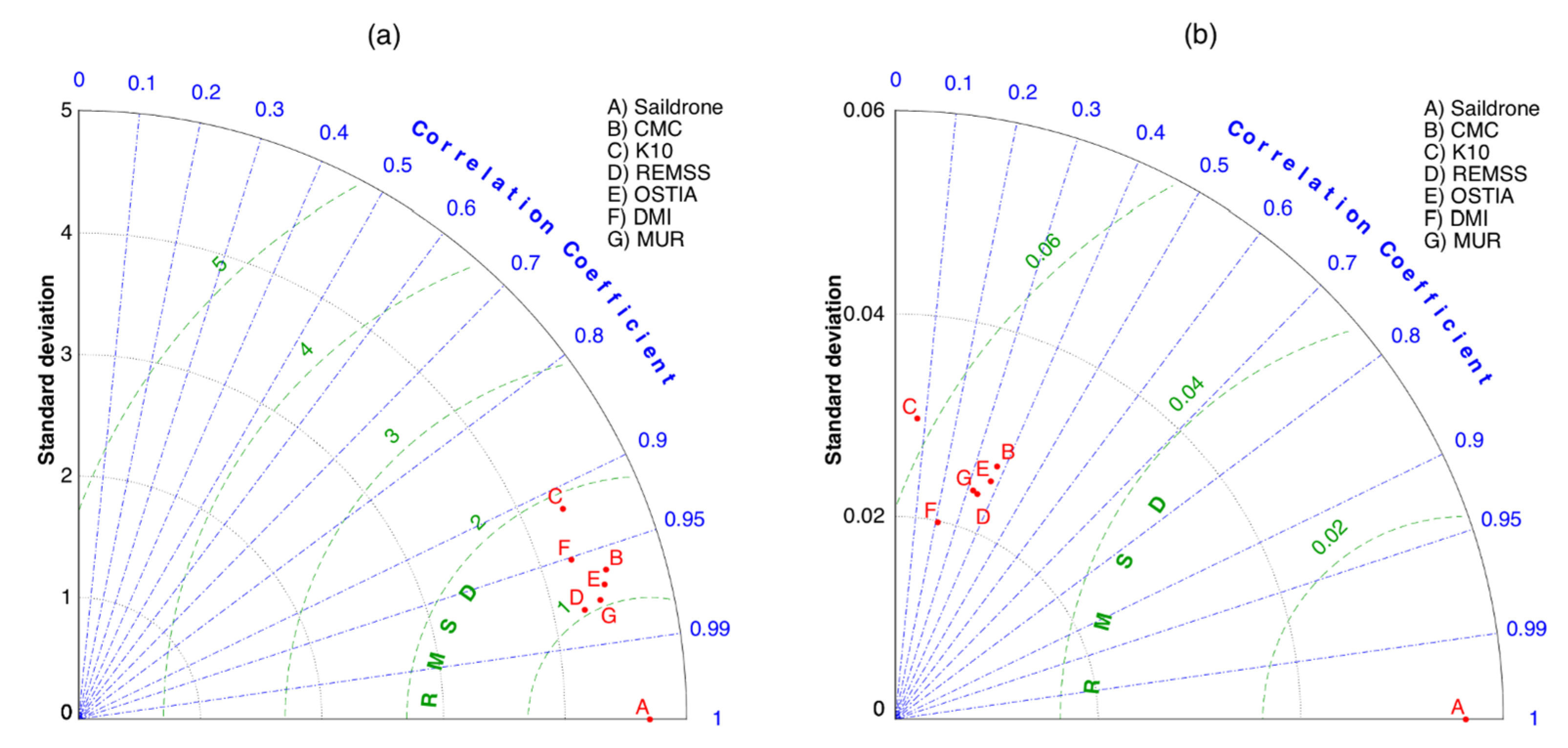 Remotesensing 12 01839 g007 Remotesensing 12 01839 g007