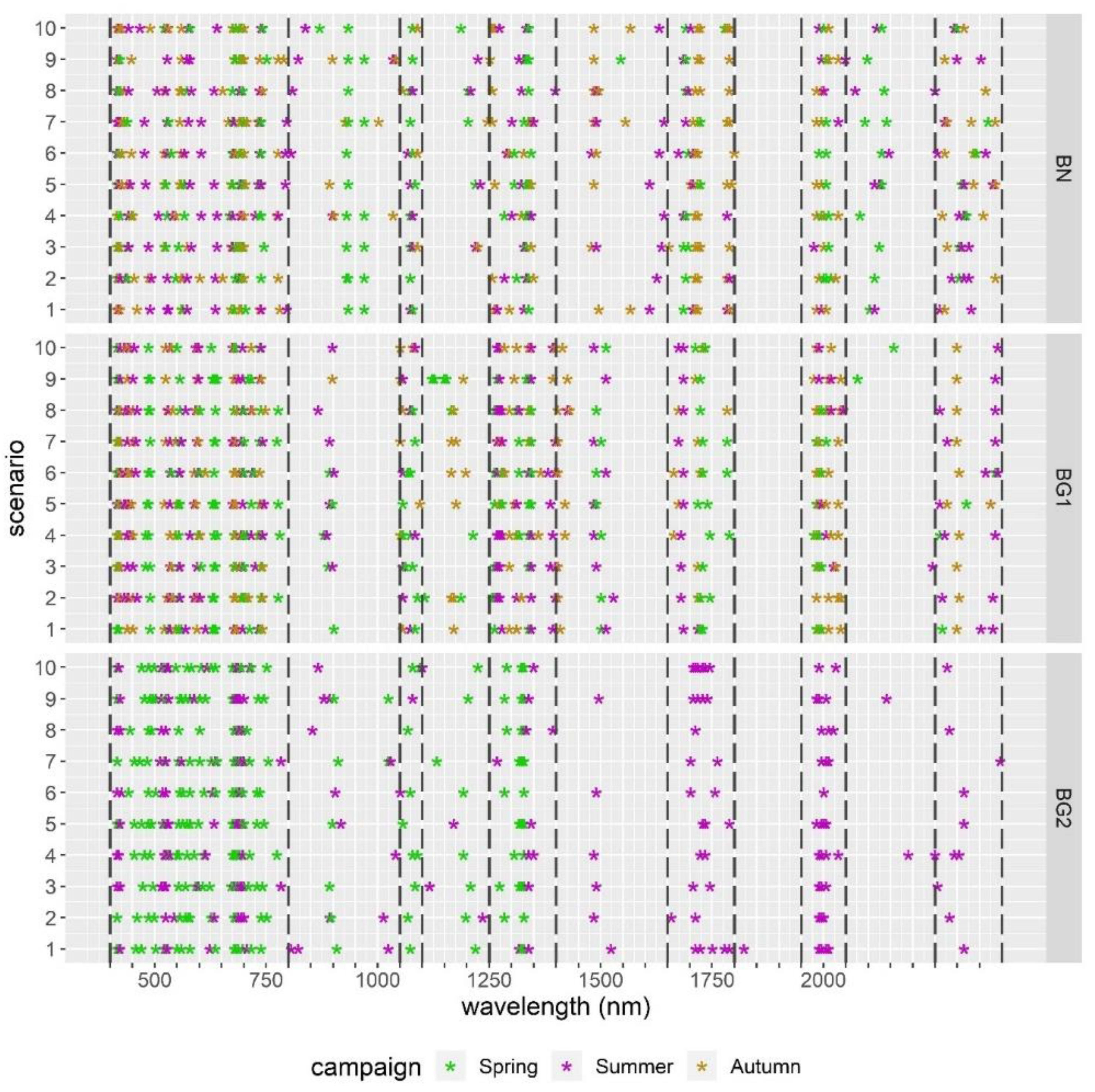 Remotesensing 12 01842 g007