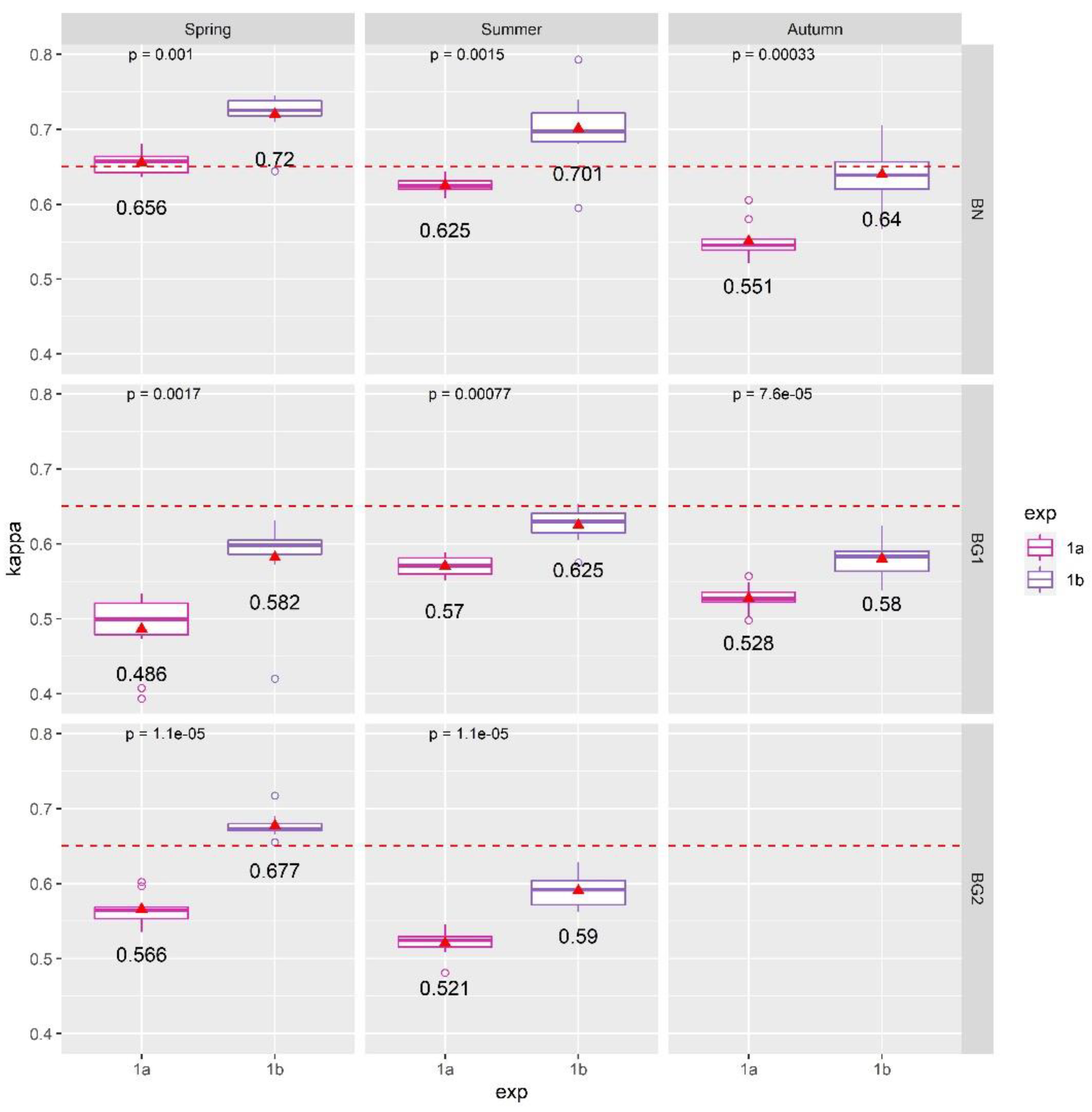 Remotesensing 12 01842 g008