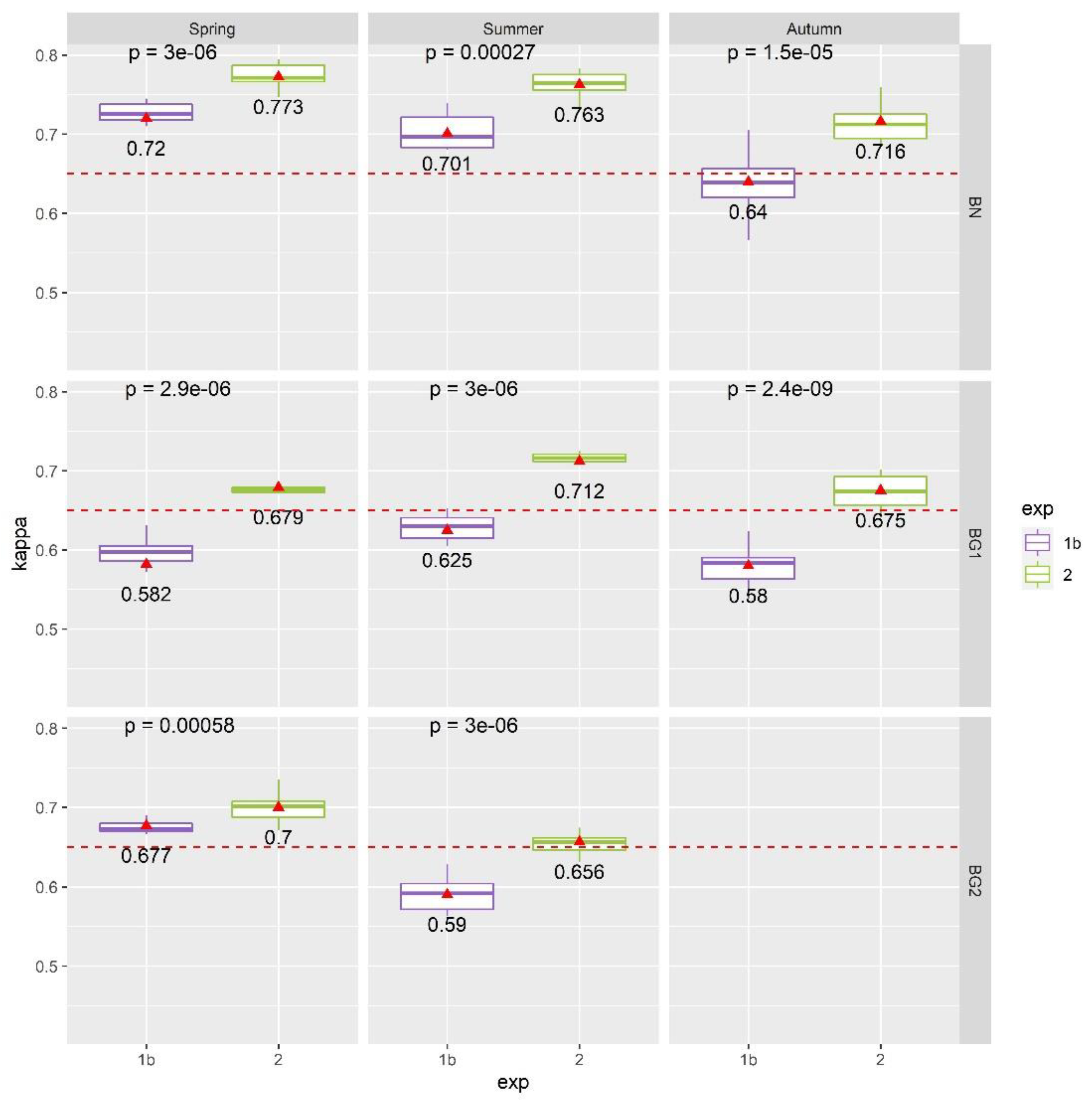 Remotesensing 12 01842 g009