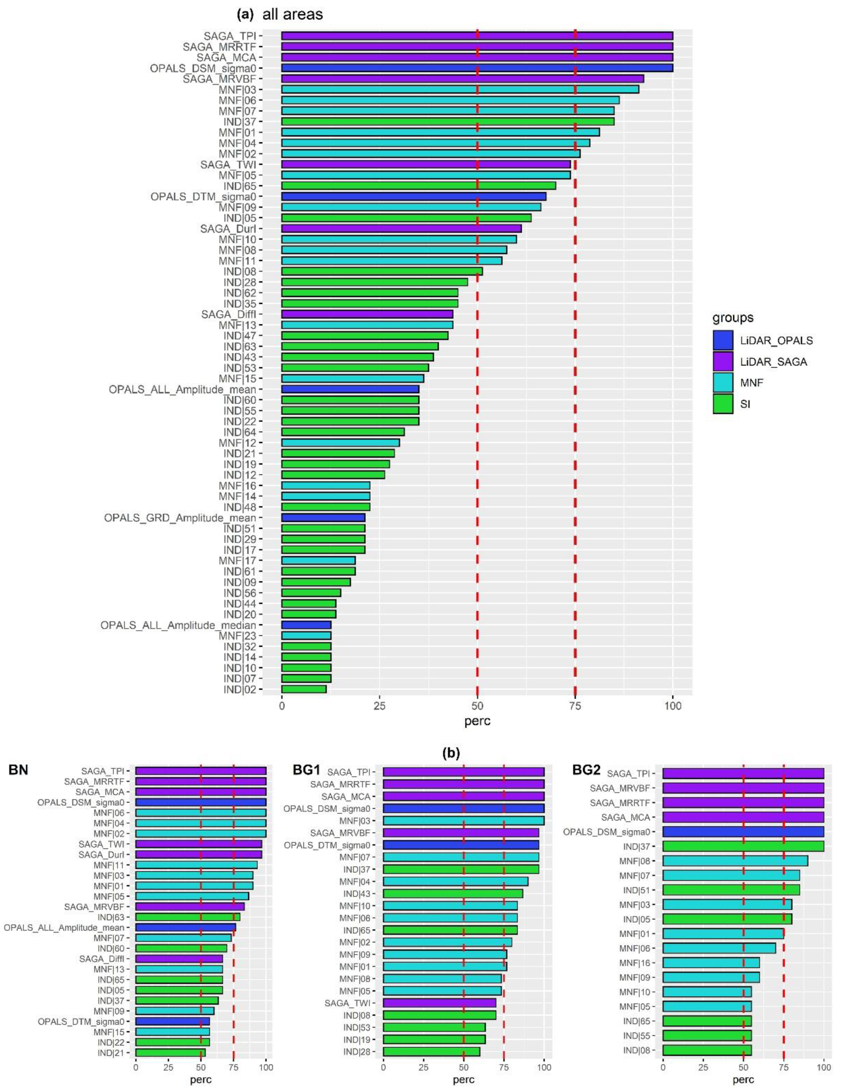 Remotesensing 12 01842 g010