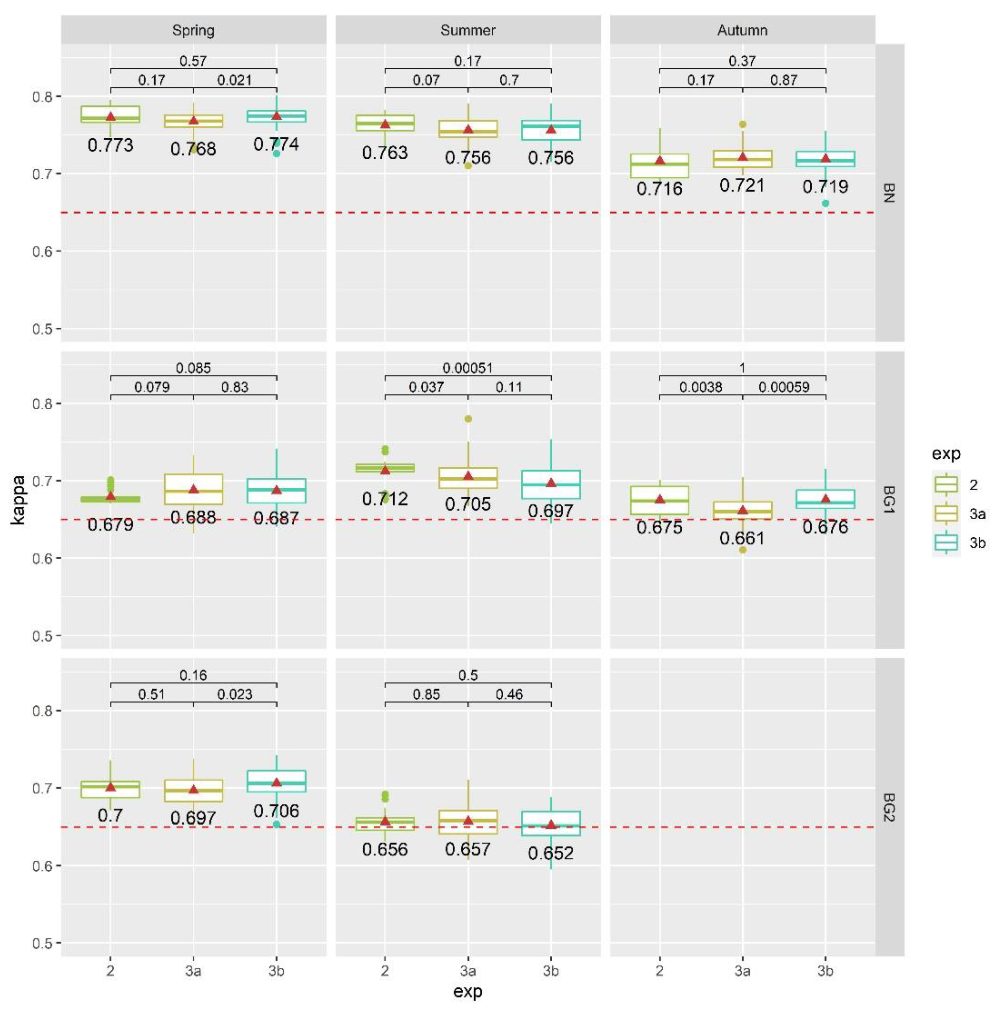 Remotesensing 12 01842 g011