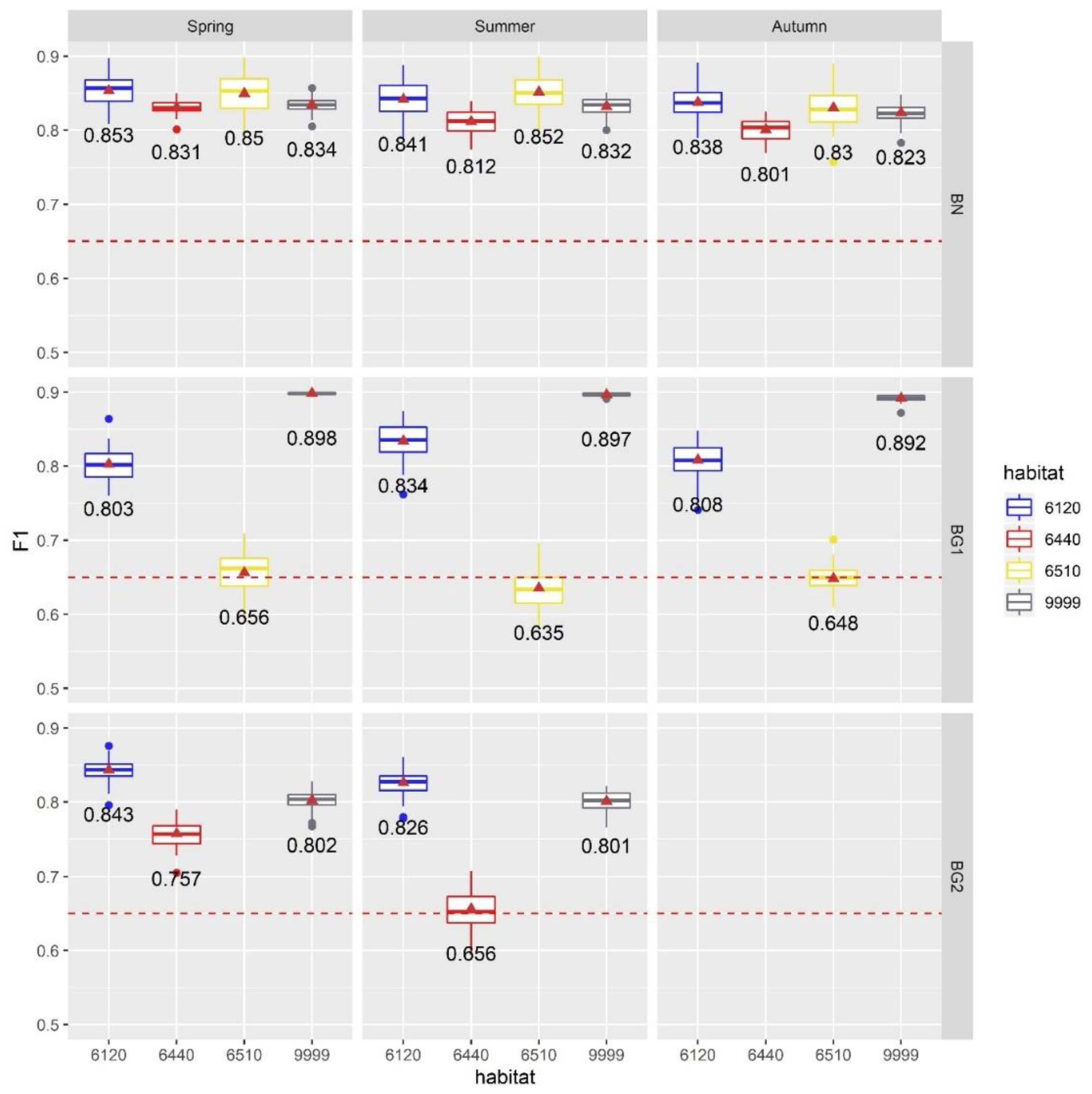 Remotesensing 12 01842 g013