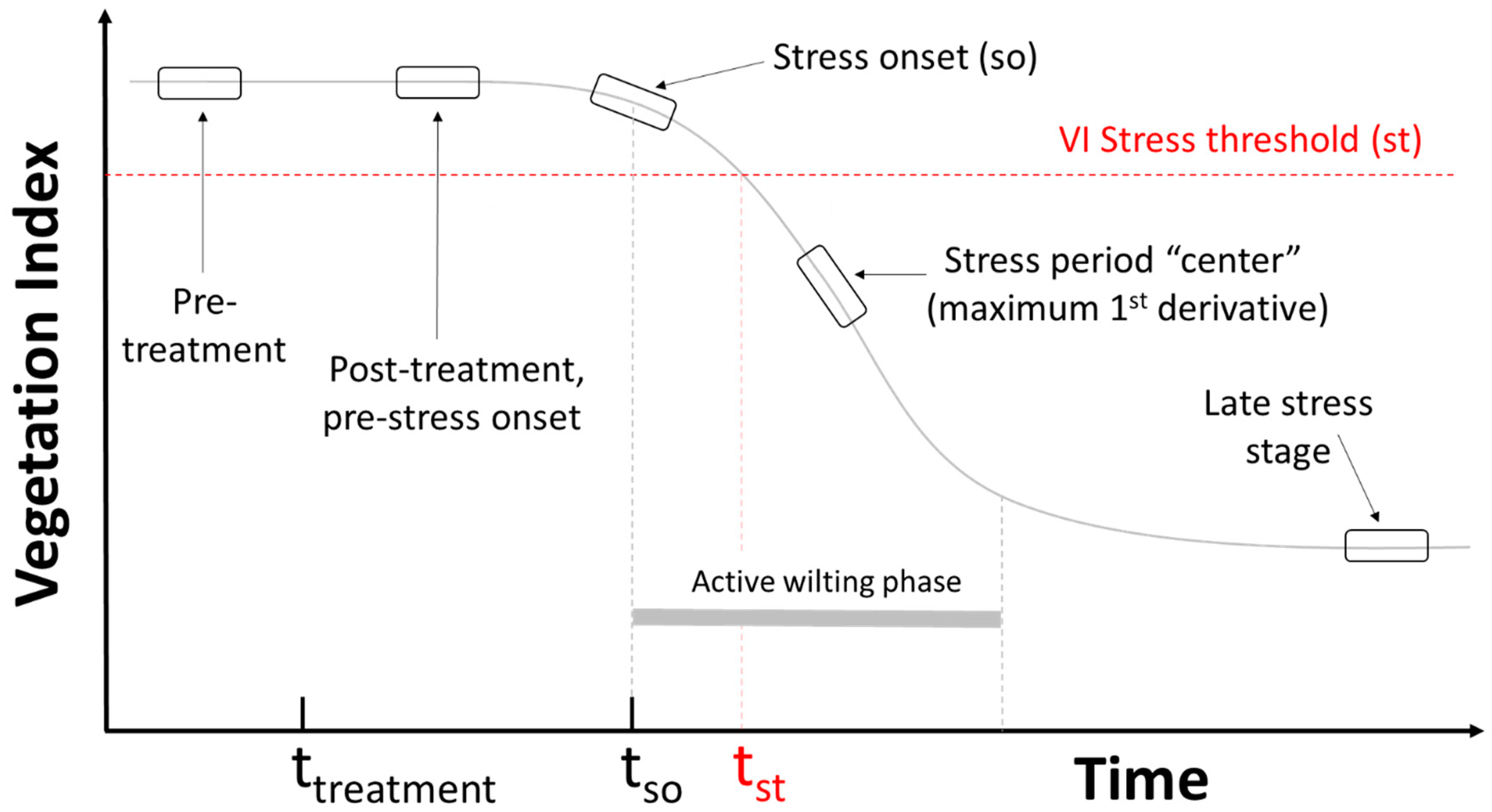Remotesensing 12 01846 g003