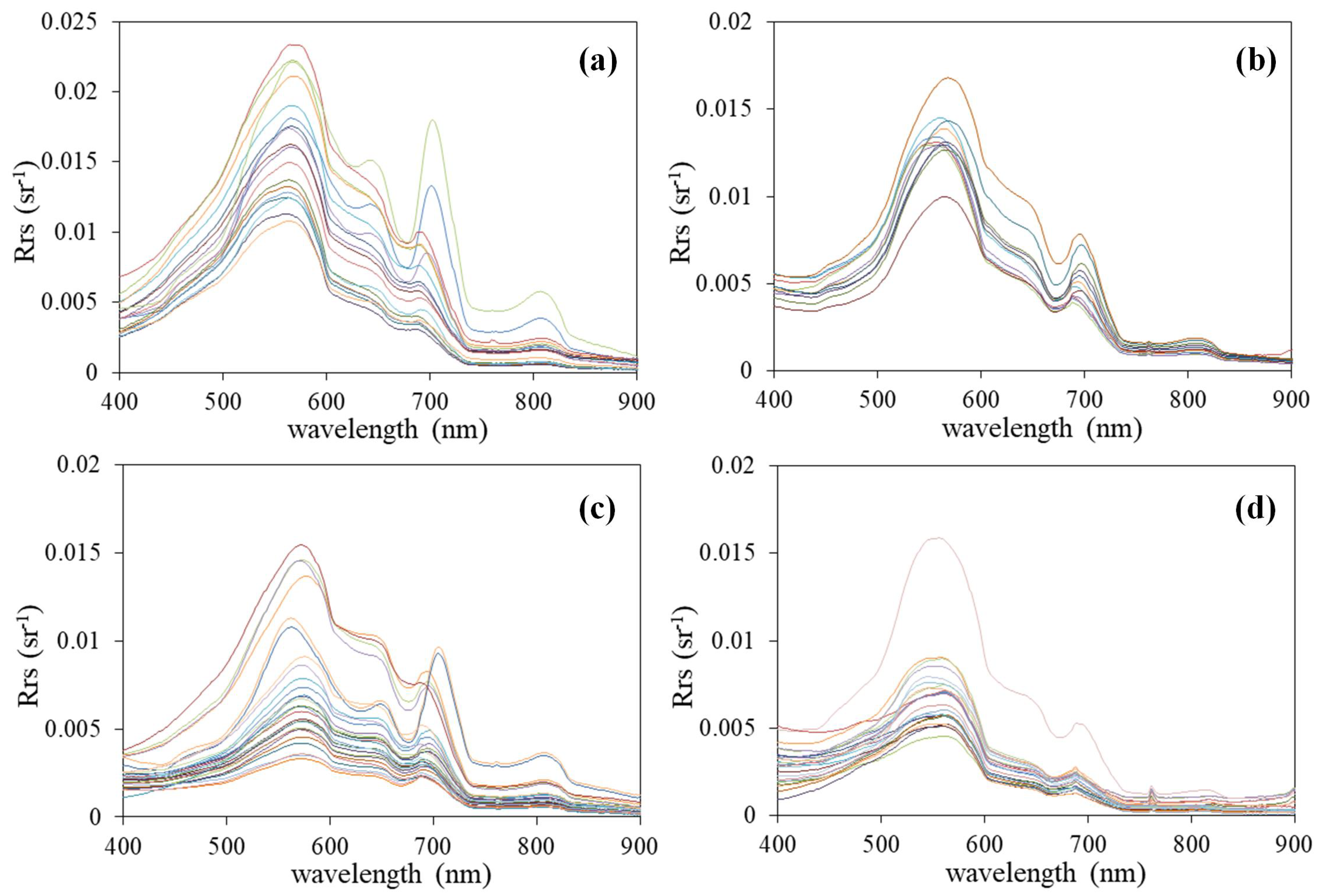 Remotesensing 12 01849 g002
