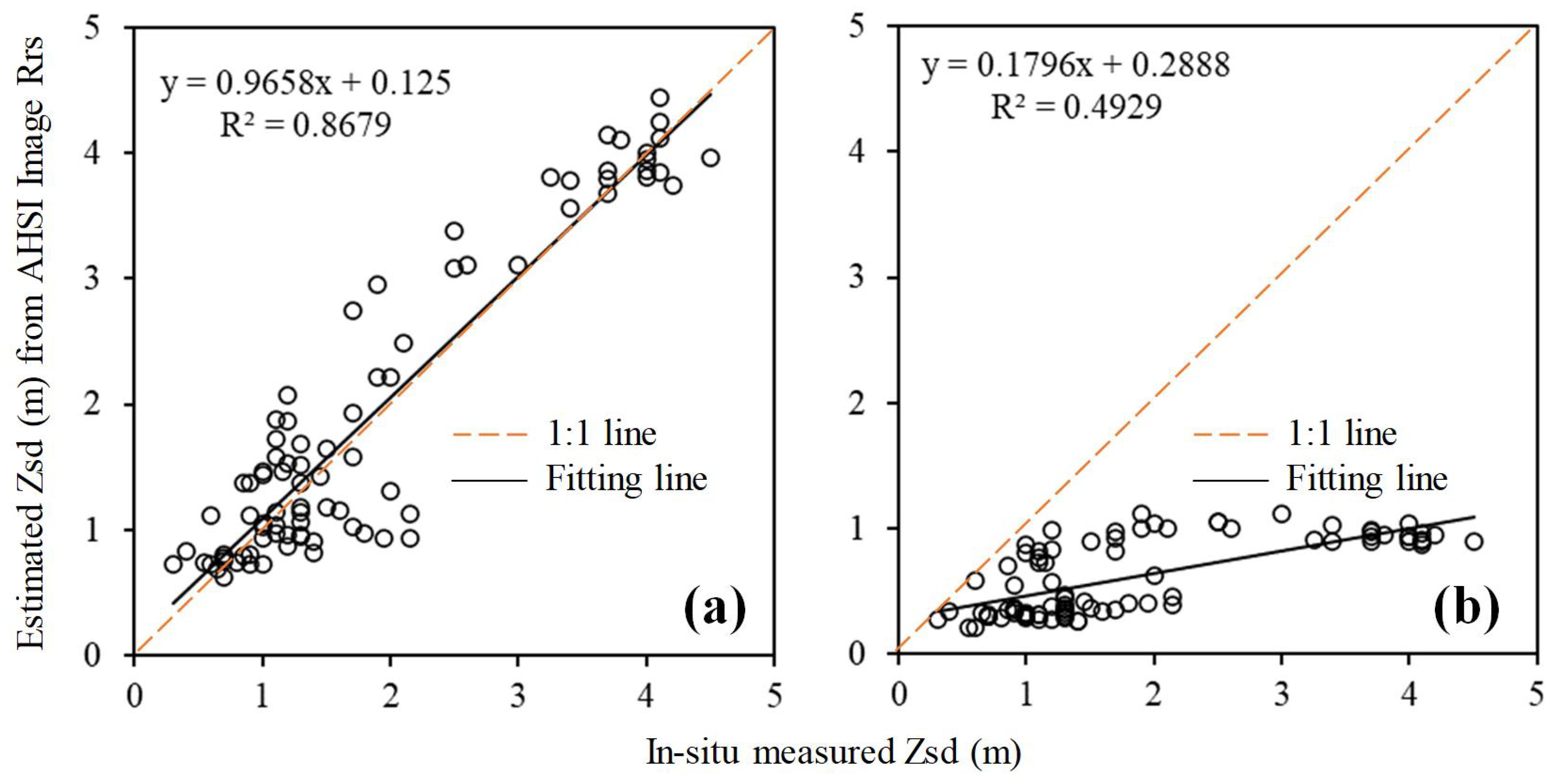 Remotesensing 12 01849 g004