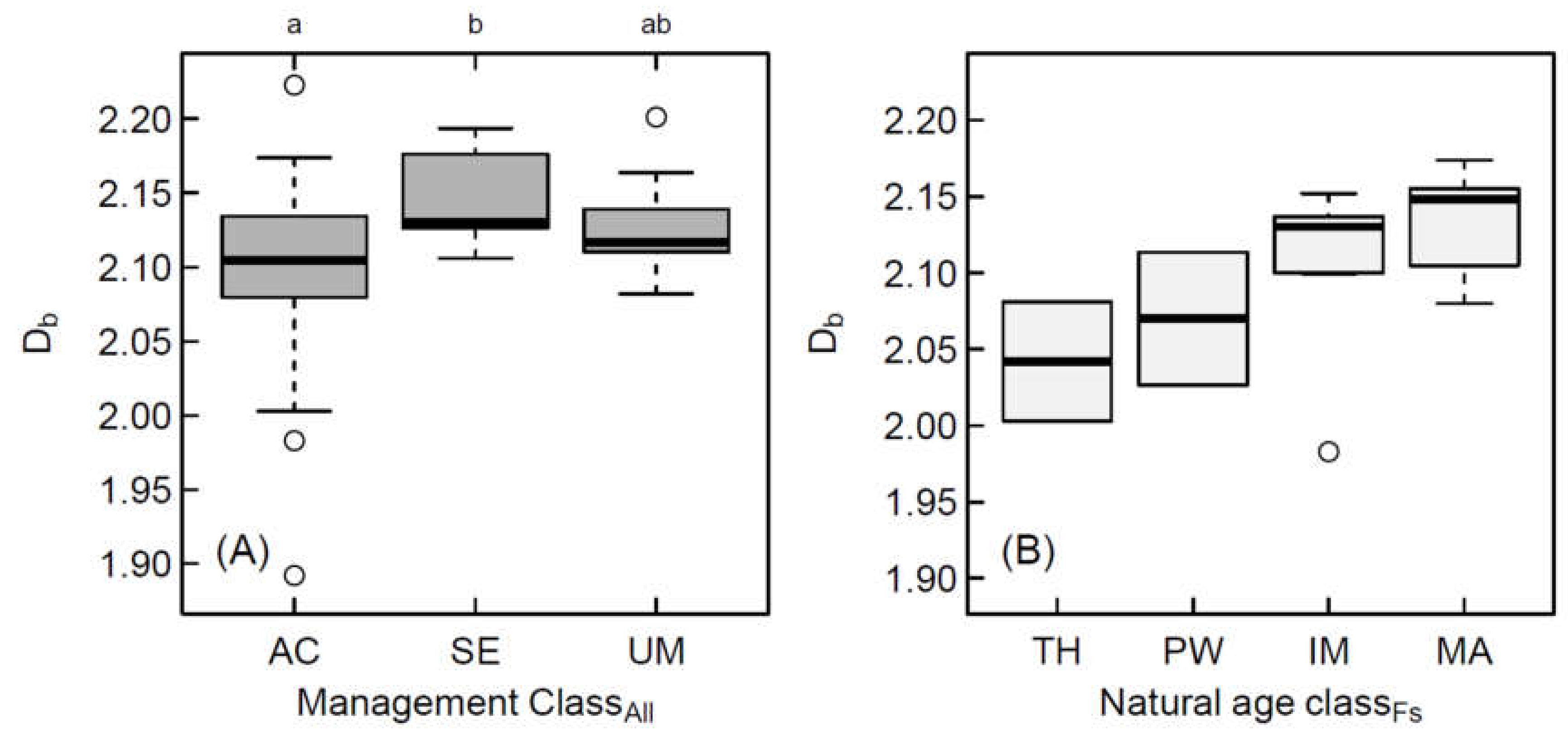 Remotesensing 12 01854 g005