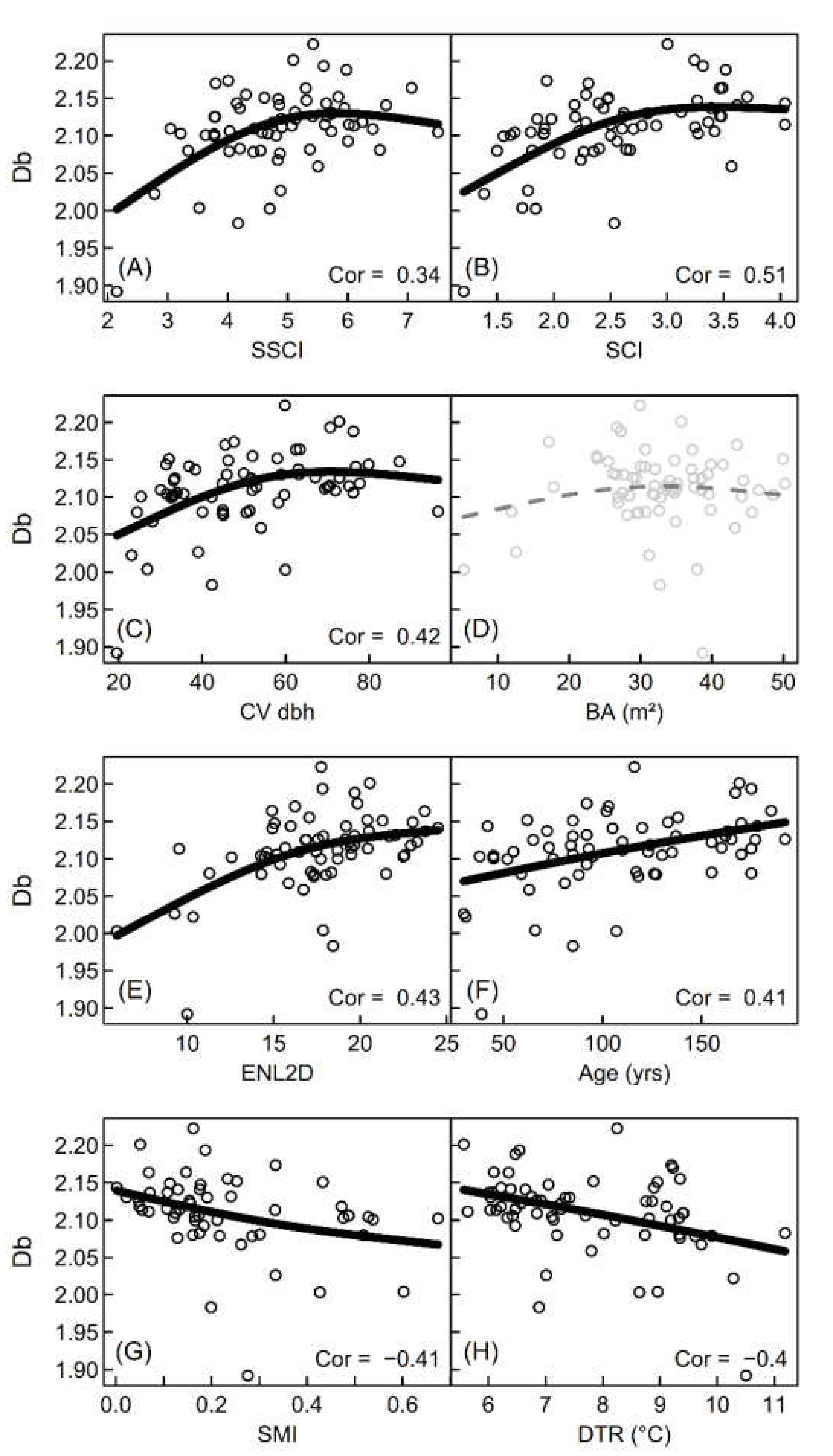 Remotesensing 12 01854 g006