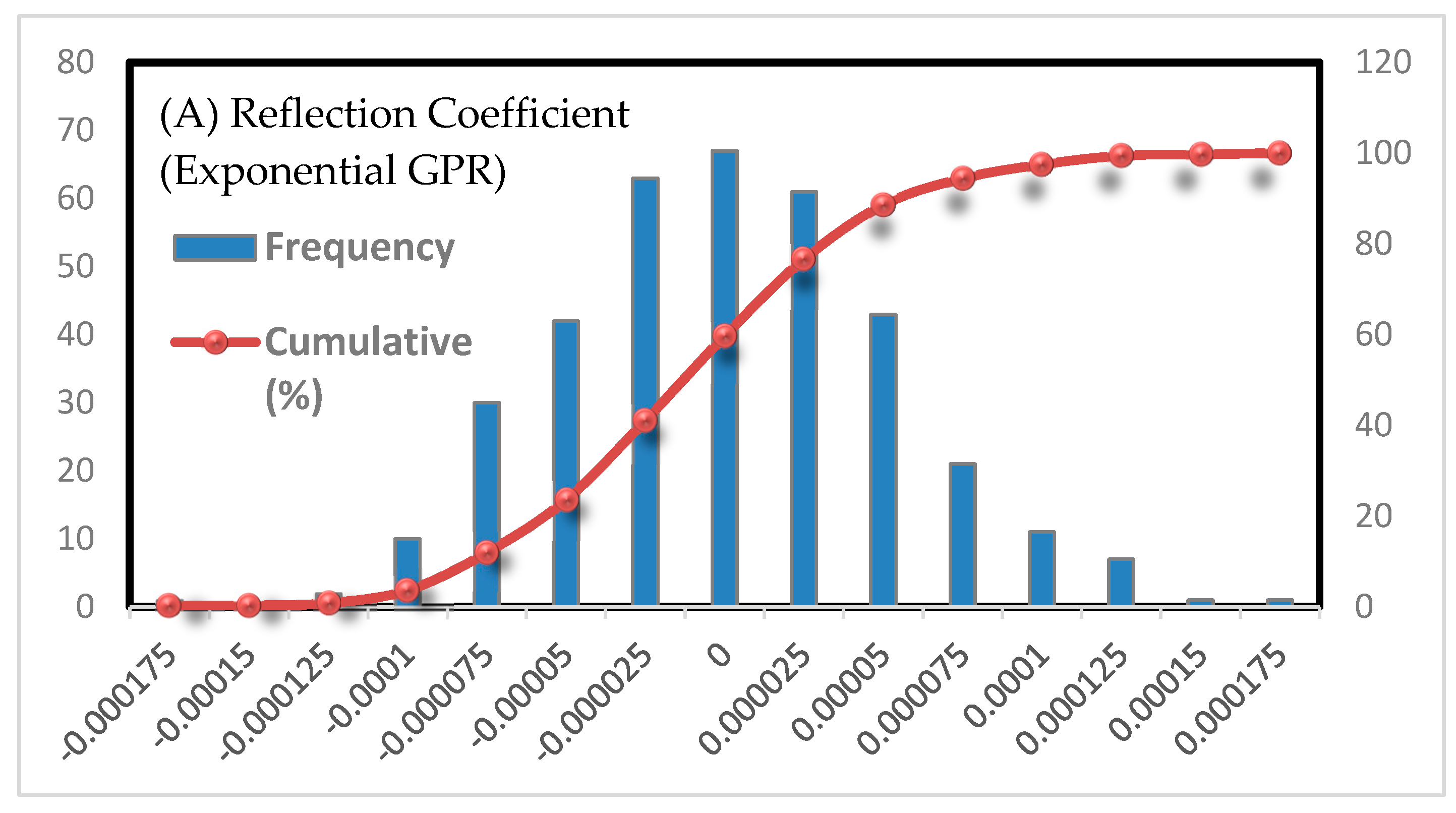 Remotesensing 12 01856 g007a