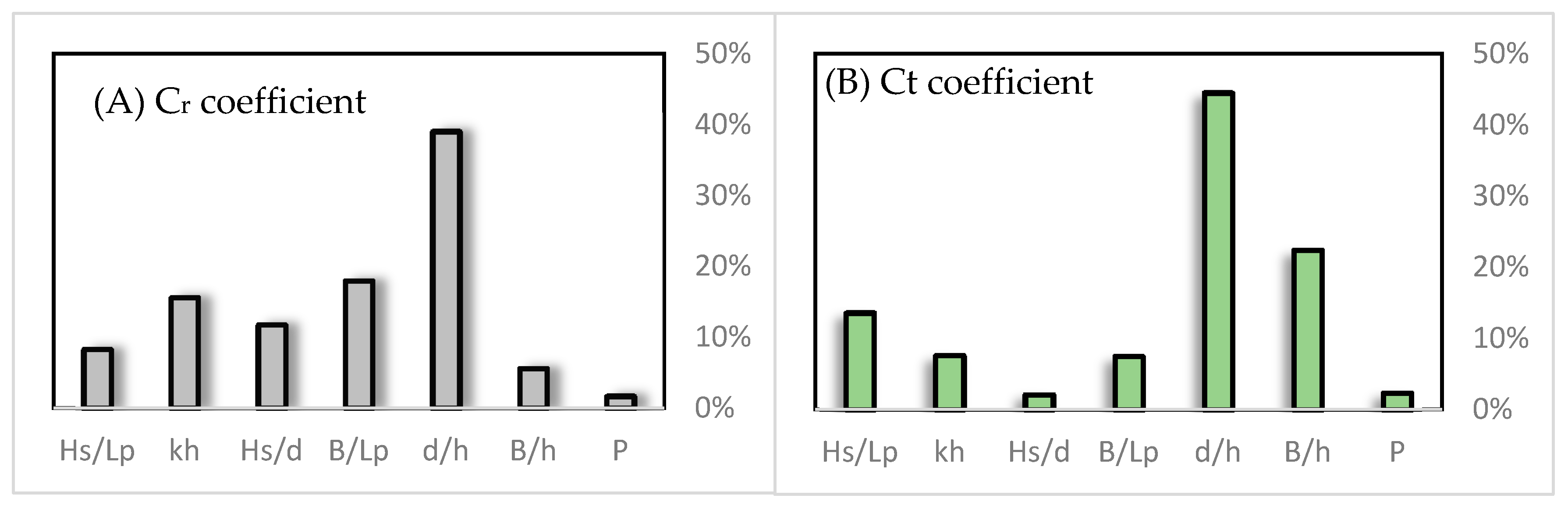 Remotesensing 12 01856 g008