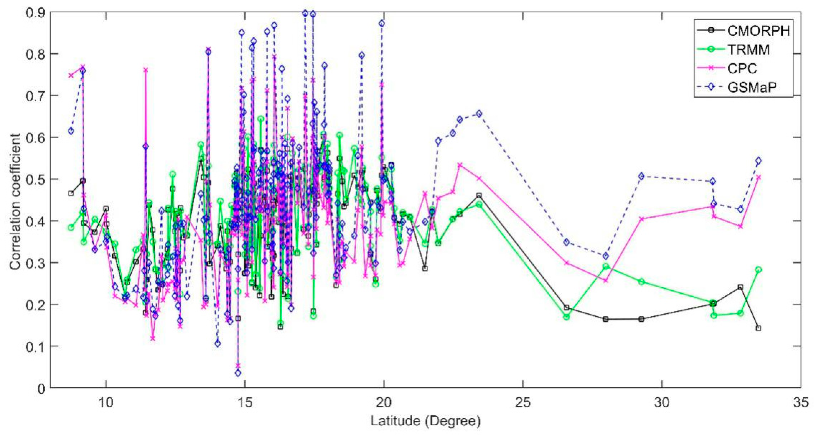 Remotesensing 12 01858 g004