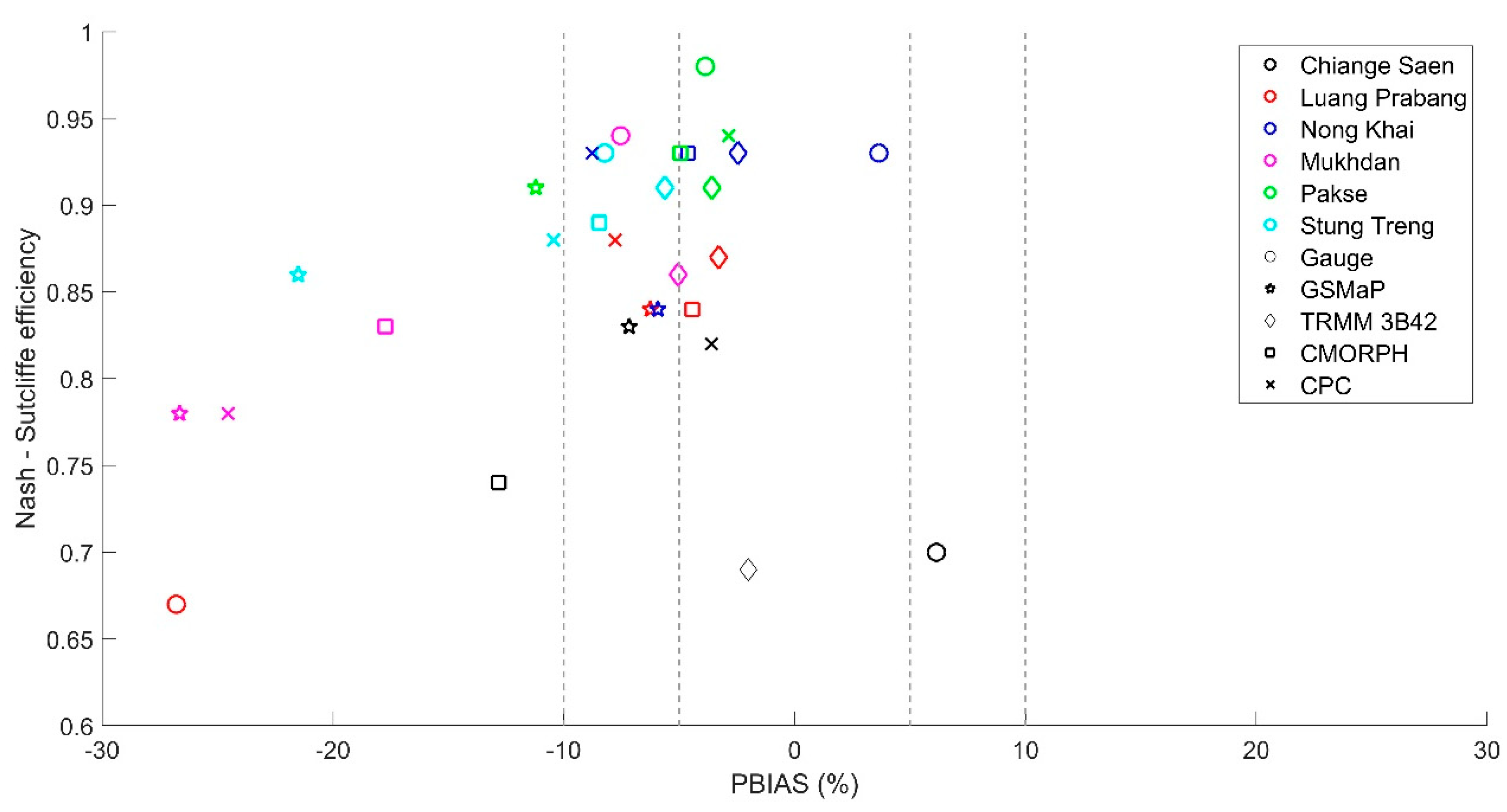 Remotesensing 12 01858 g006