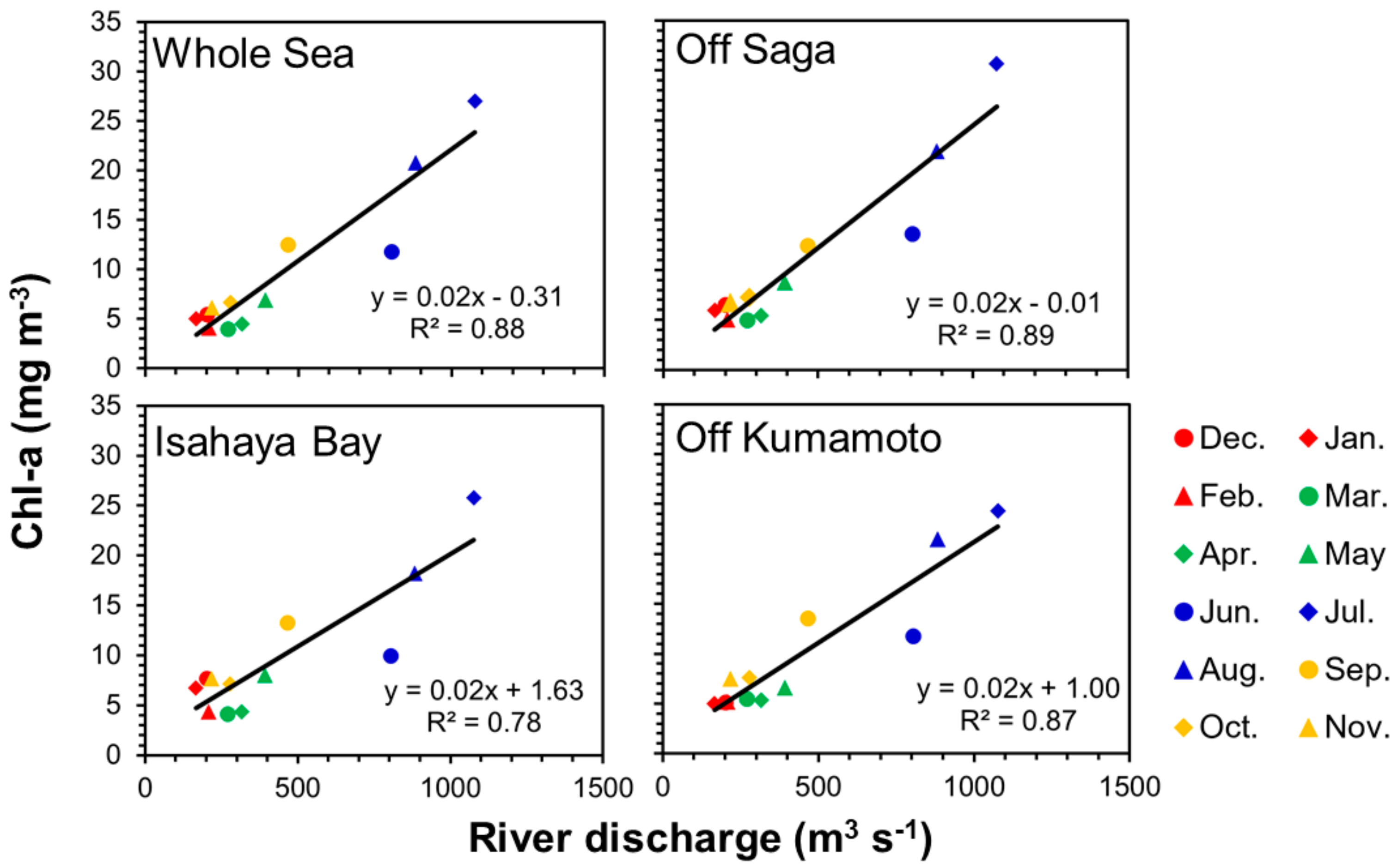 Remotesensing 12 01859 g008