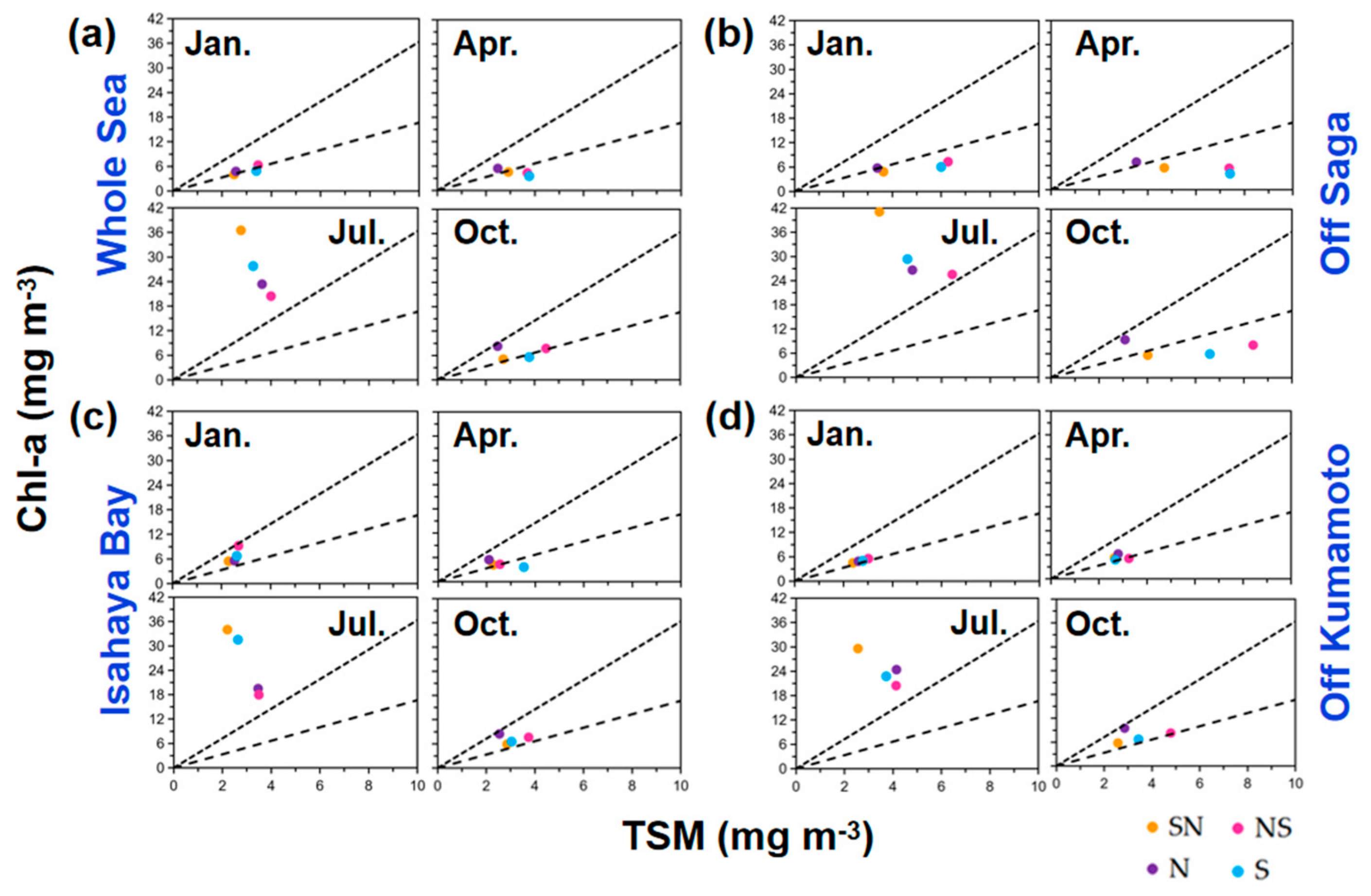 Remotesensing 12 01859 g010