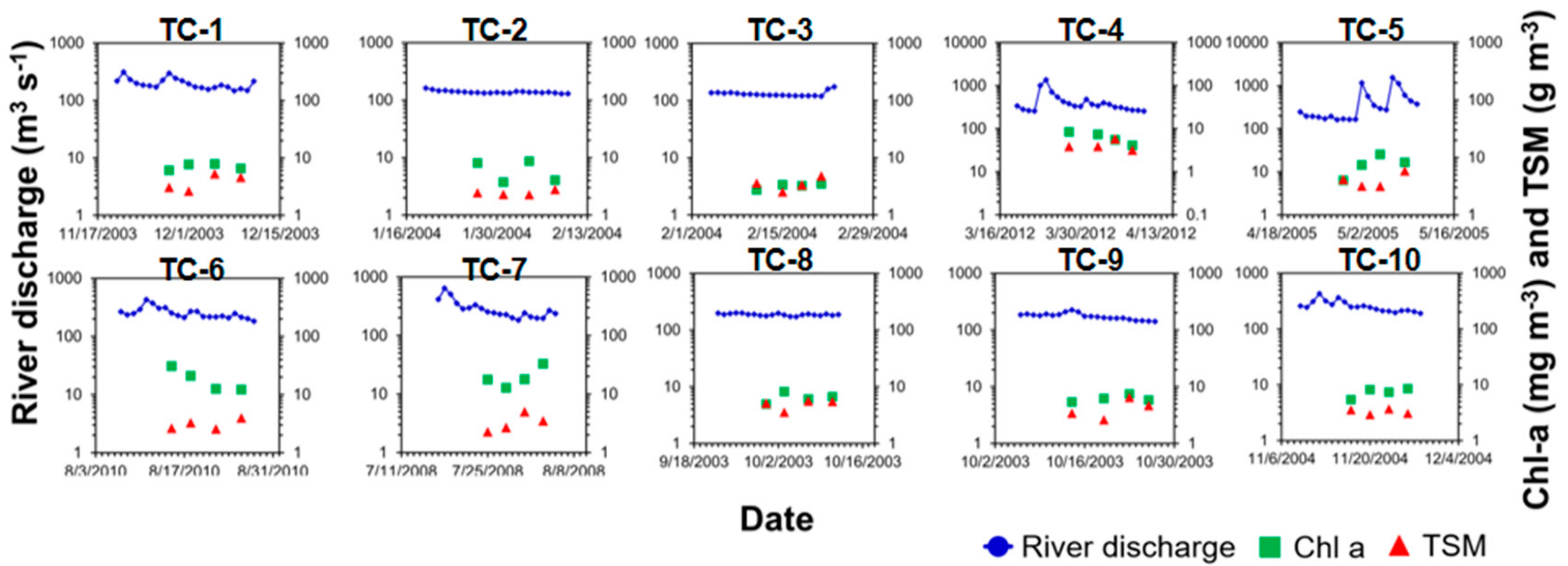Remotesensing 12 01859 g012