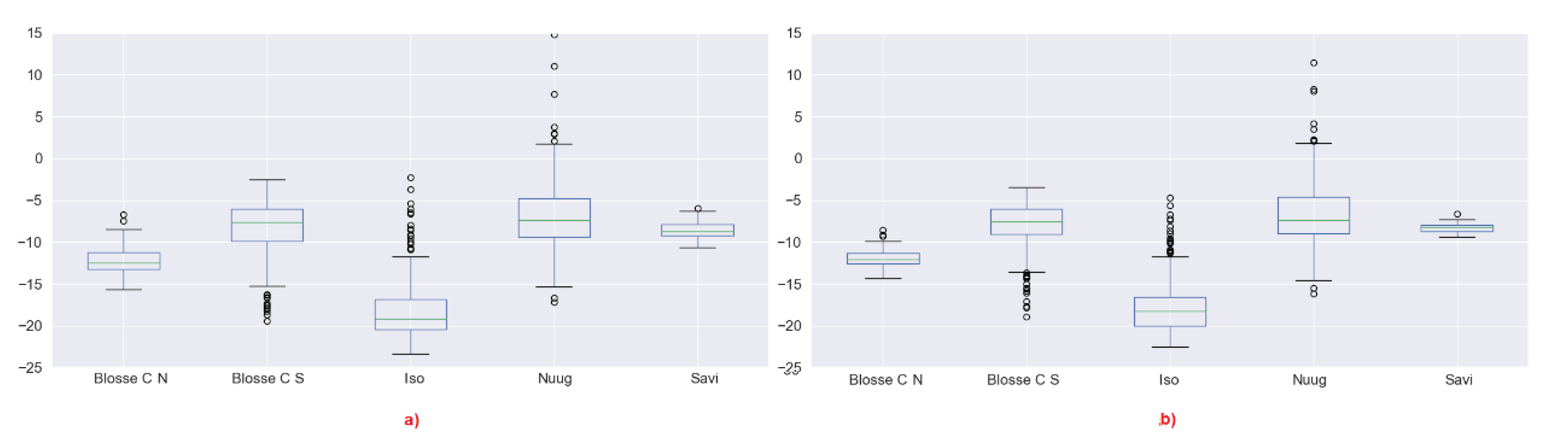 Remotesensing 12 01864 g009 Remotesensing 12 01864 g009