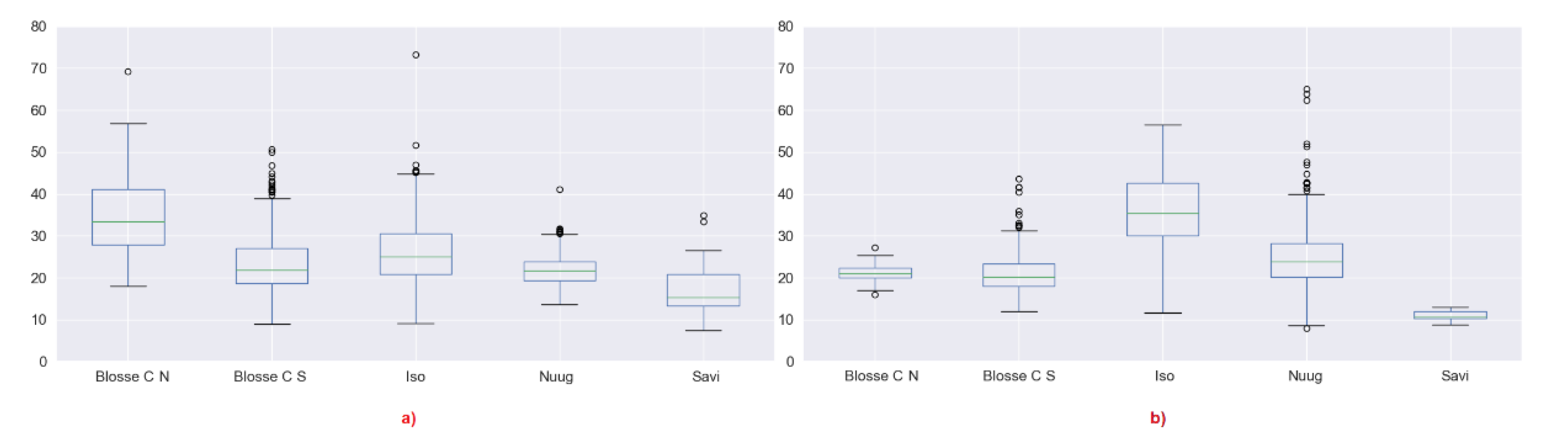 Remotesensing 12 01864 g011 Remotesensing 12 01864 g011