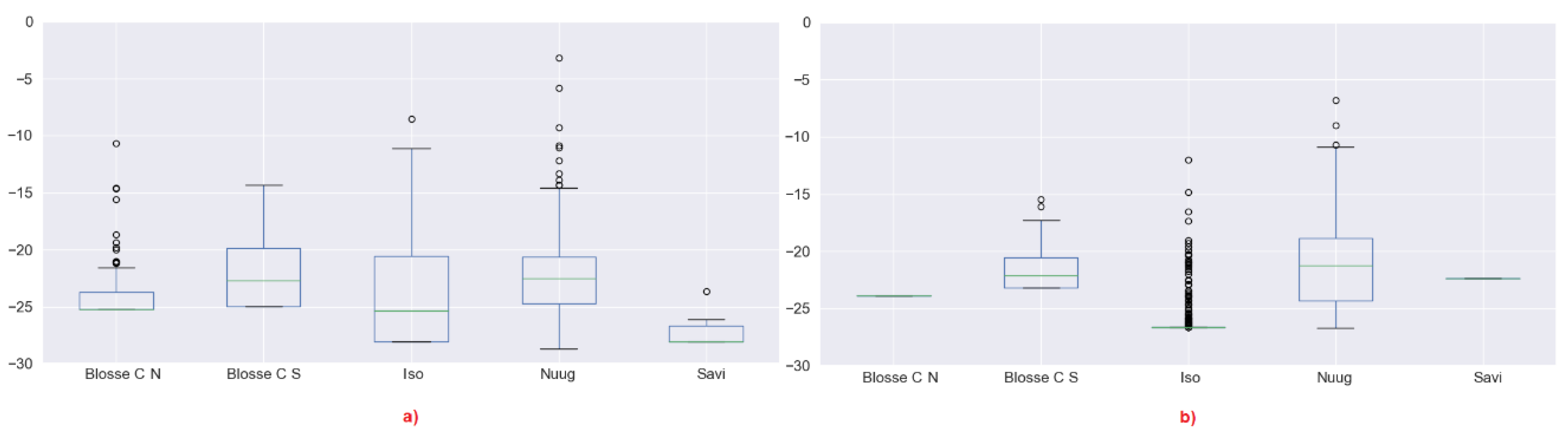 Remotesensing 12 01864 g019 Remotesensing 12 01864 g019