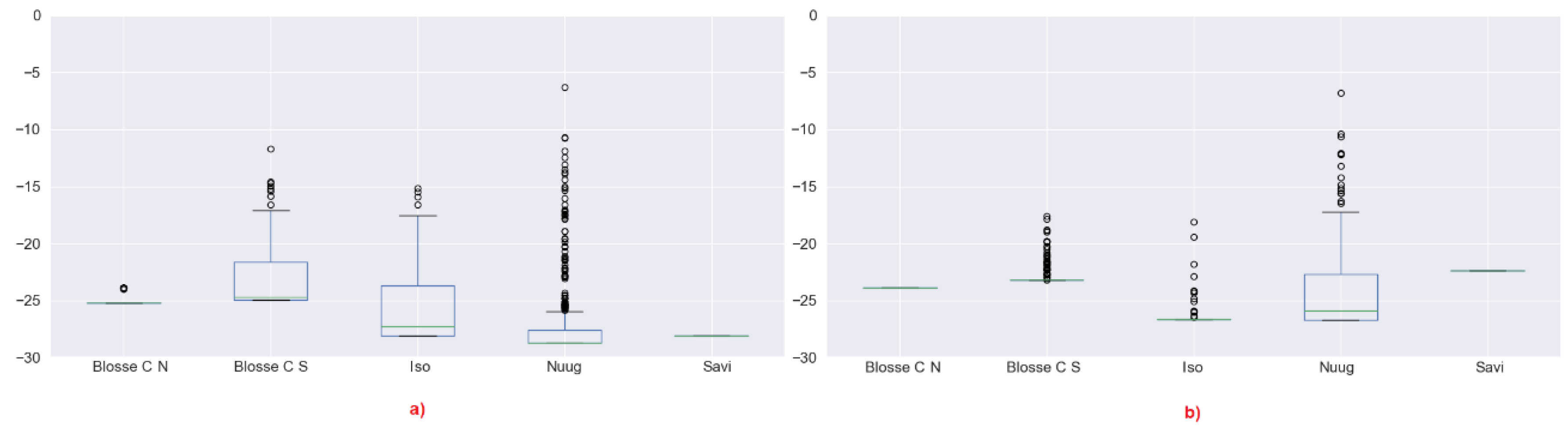 Remotesensing 12 01864 g021 Remotesensing 12 01864 g021