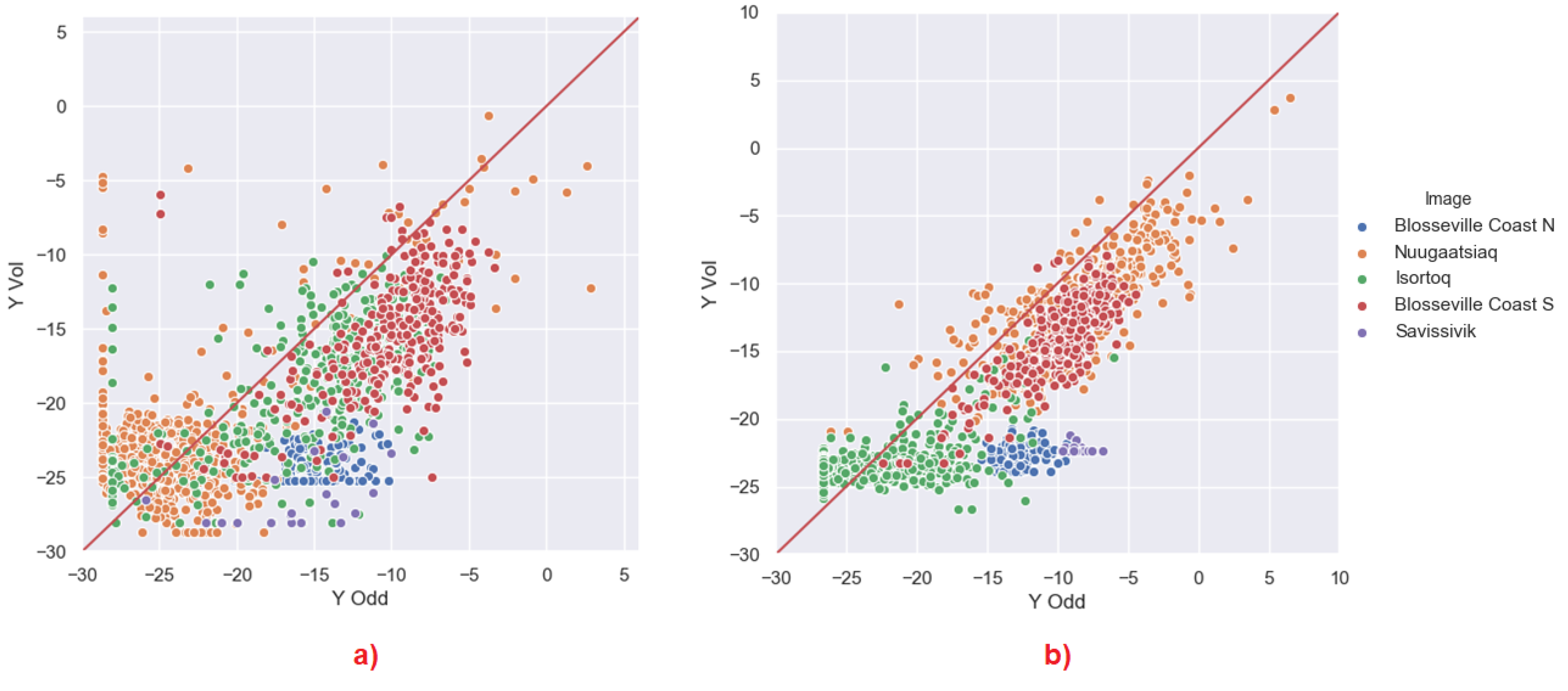 Remotesensing 12 01864 g022 Remotesensing 12 01864 g022