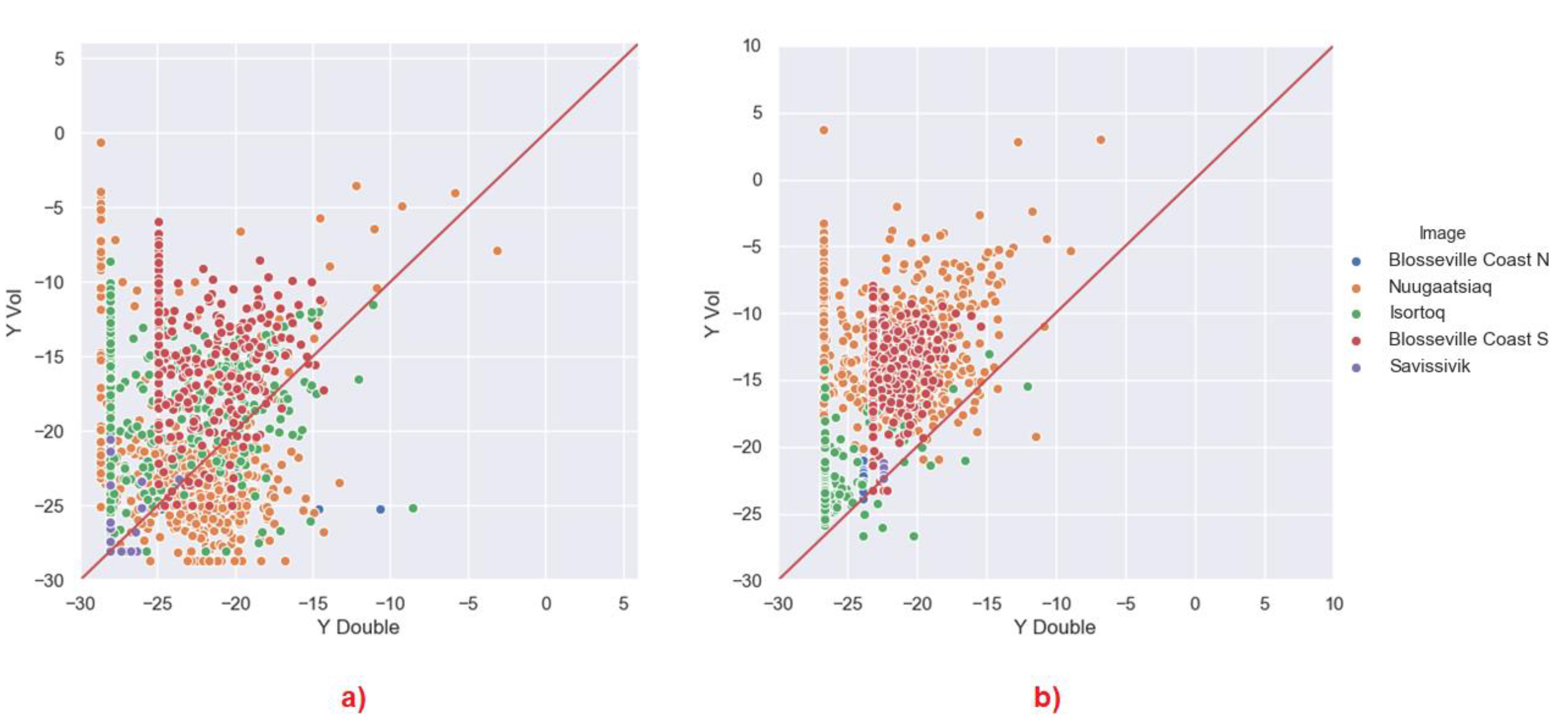Remotesensing 12 01864 g023 Remotesensing 12 01864 g023