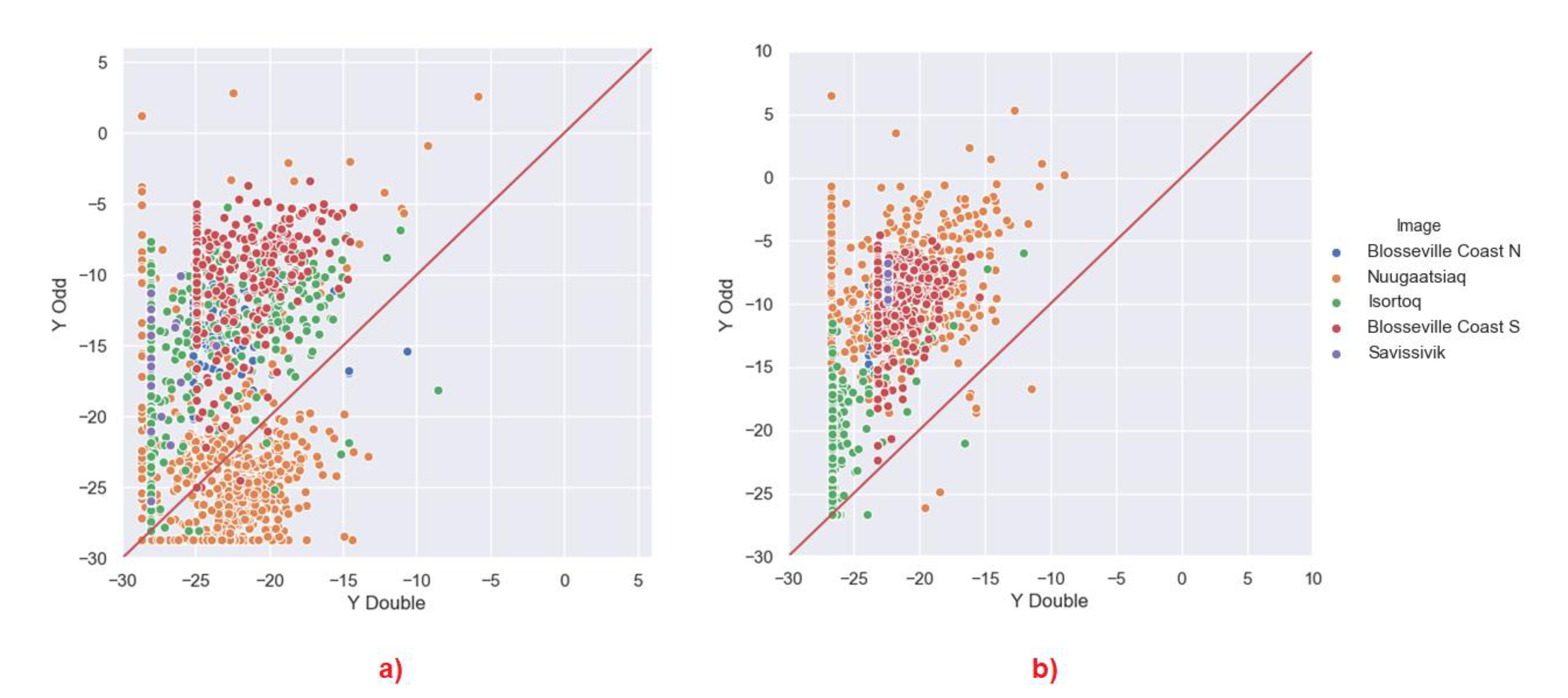Remotesensing 12 01864 g024 Remotesensing 12 01864 g024