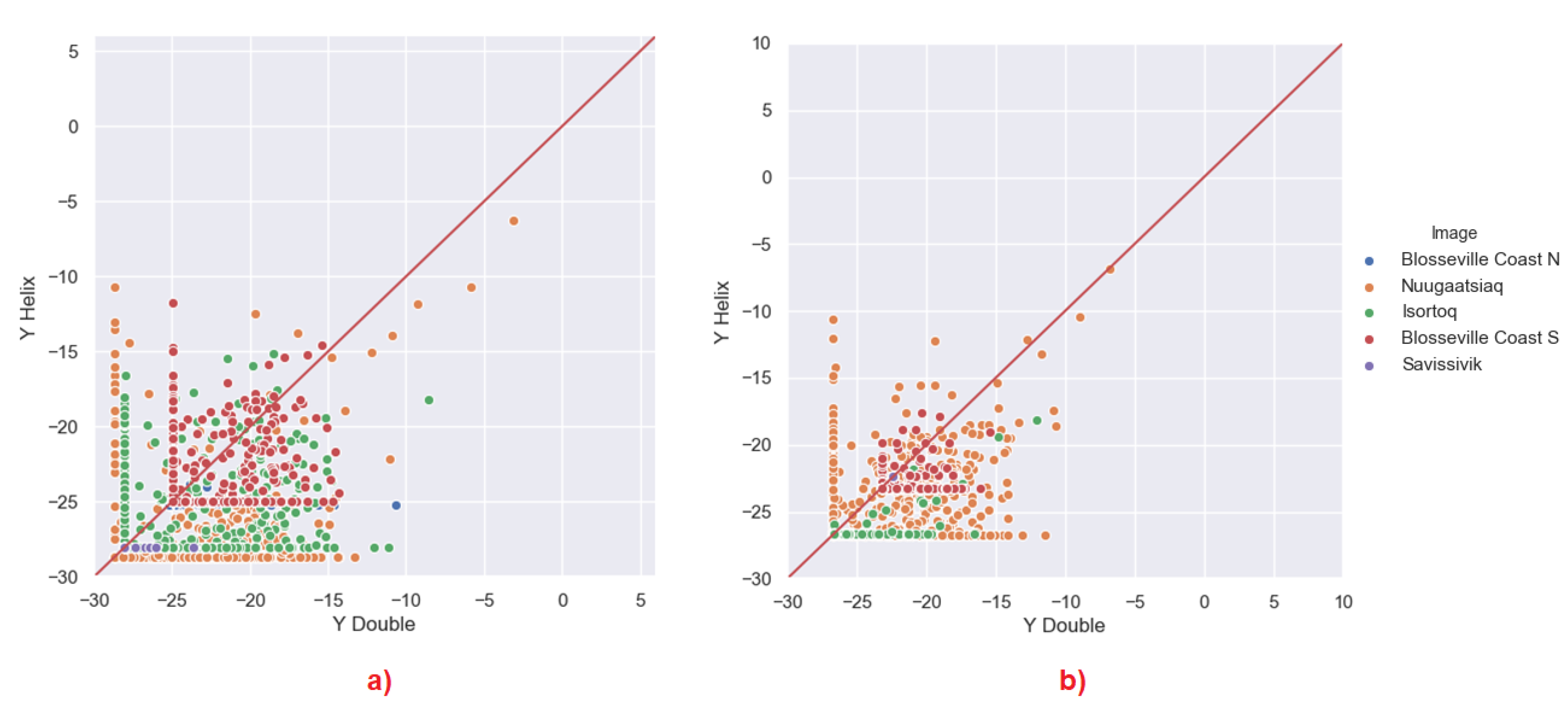 Remotesensing 12 01864 g025 Remotesensing 12 01864 g025