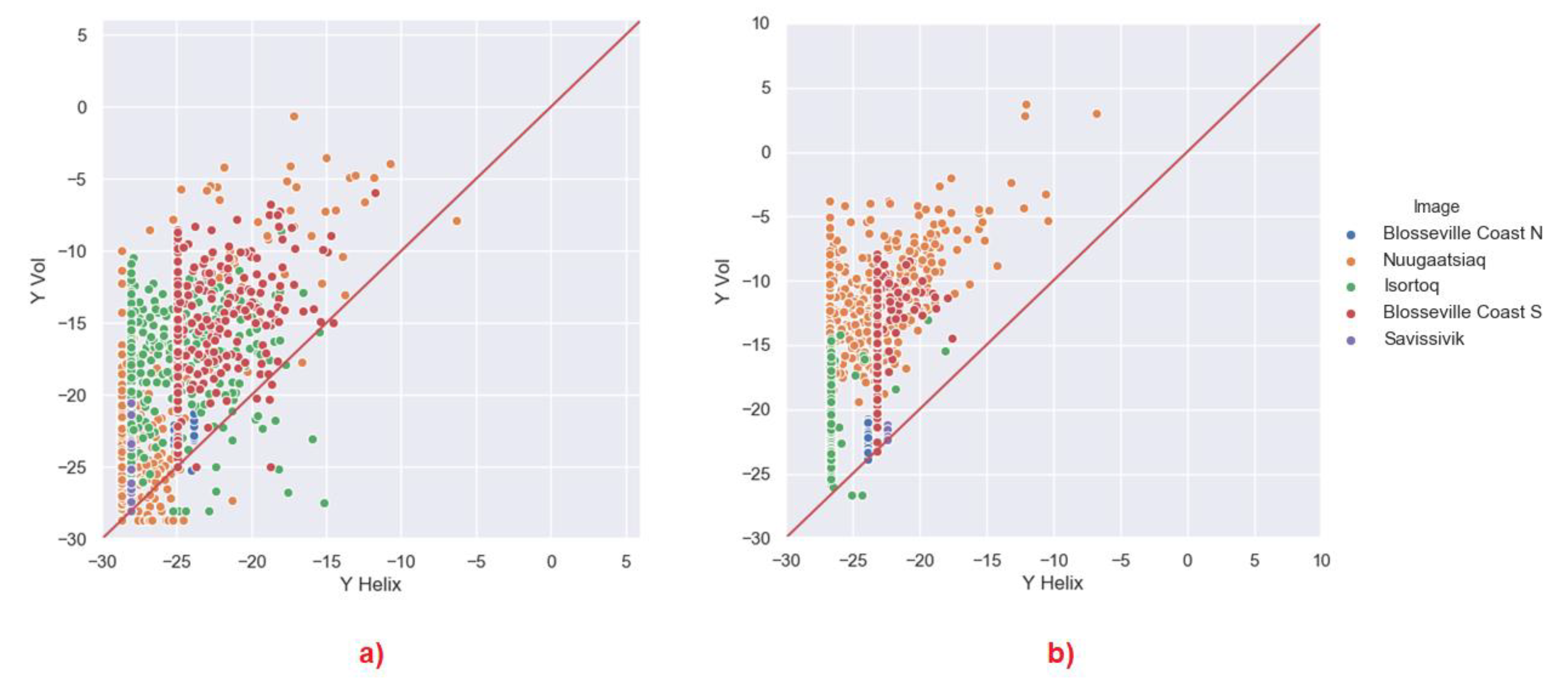 Remotesensing 12 01864 g026 Remotesensing 12 01864 g026