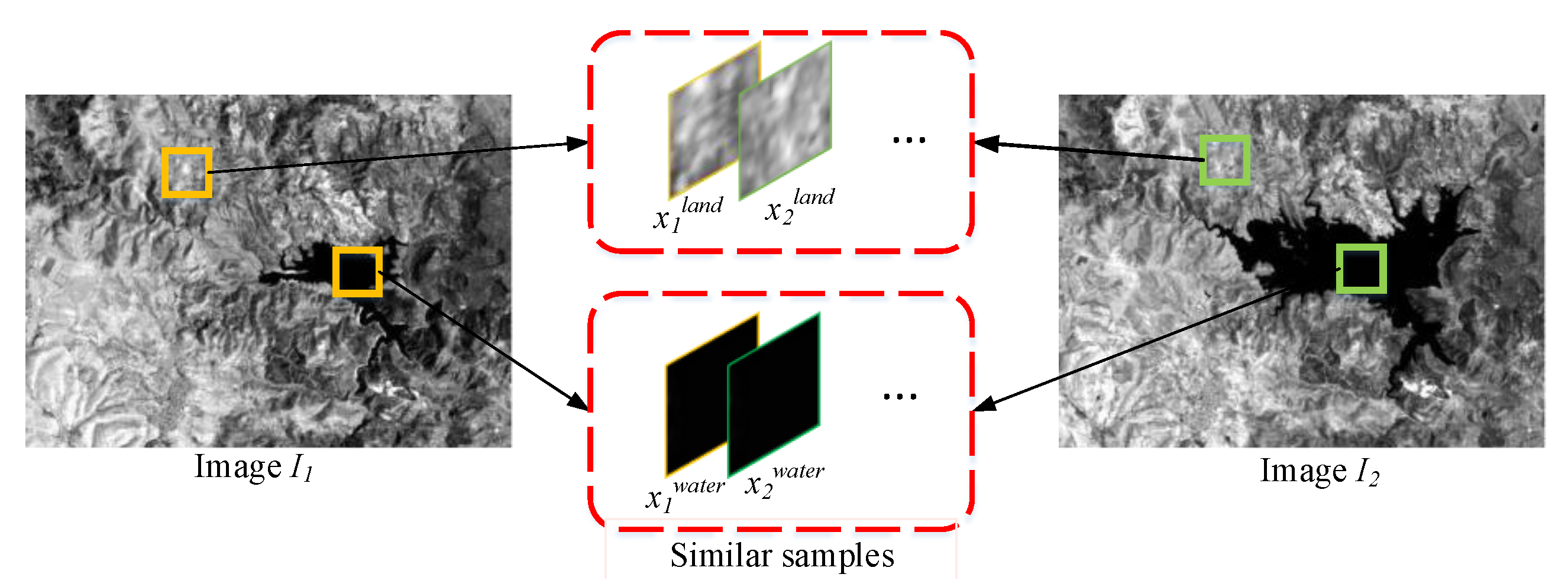 Remotesensing 12 01868 g003