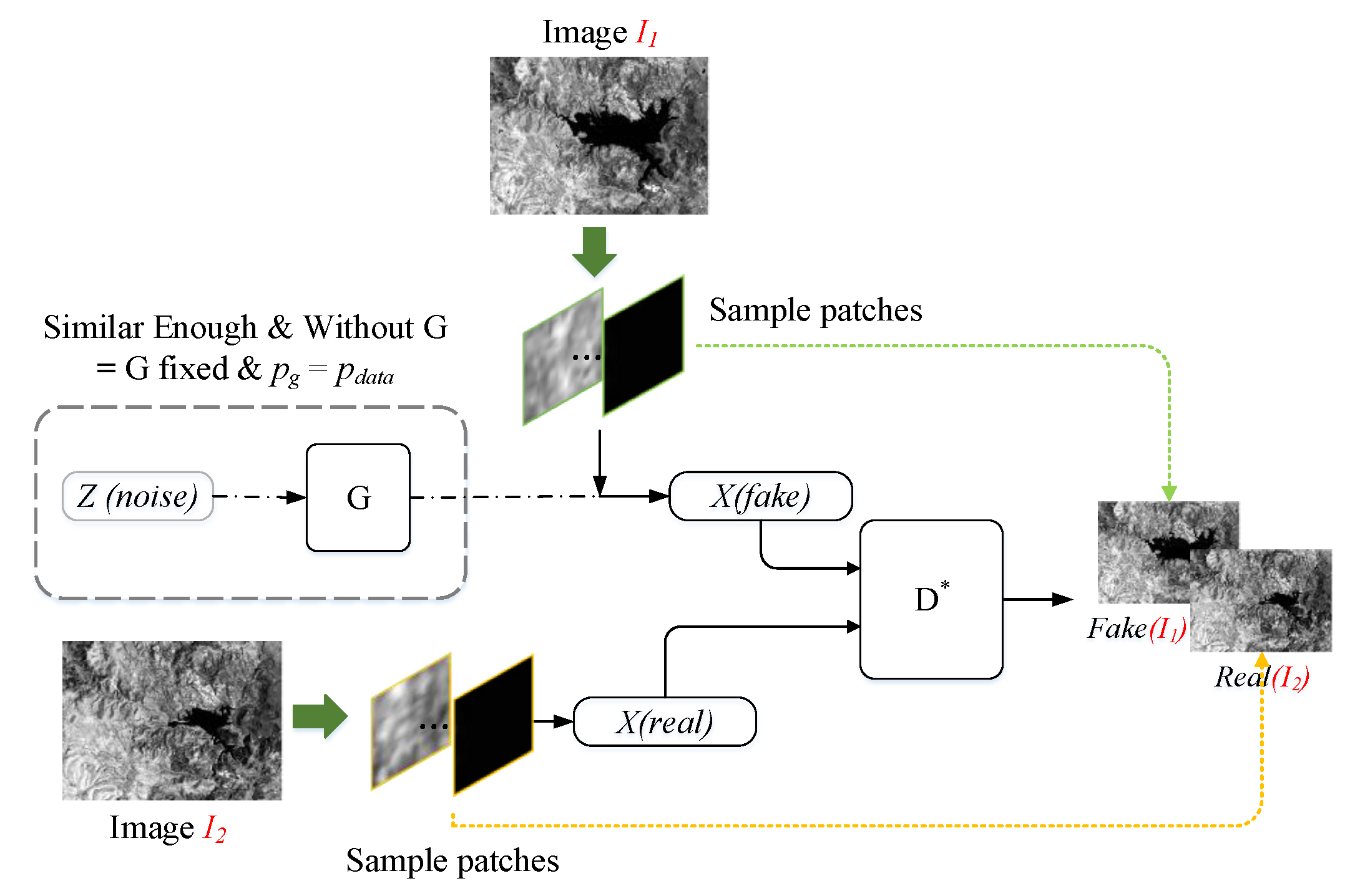 Remotesensing 12 01868 g004