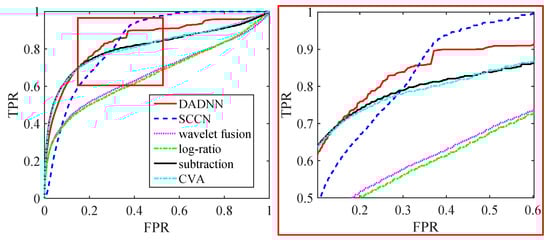 Remotesensing 12 01868 g0a10