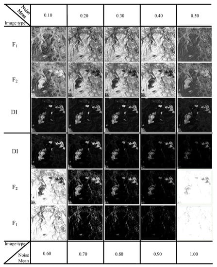 Remotesensing 12 01868 g0a3