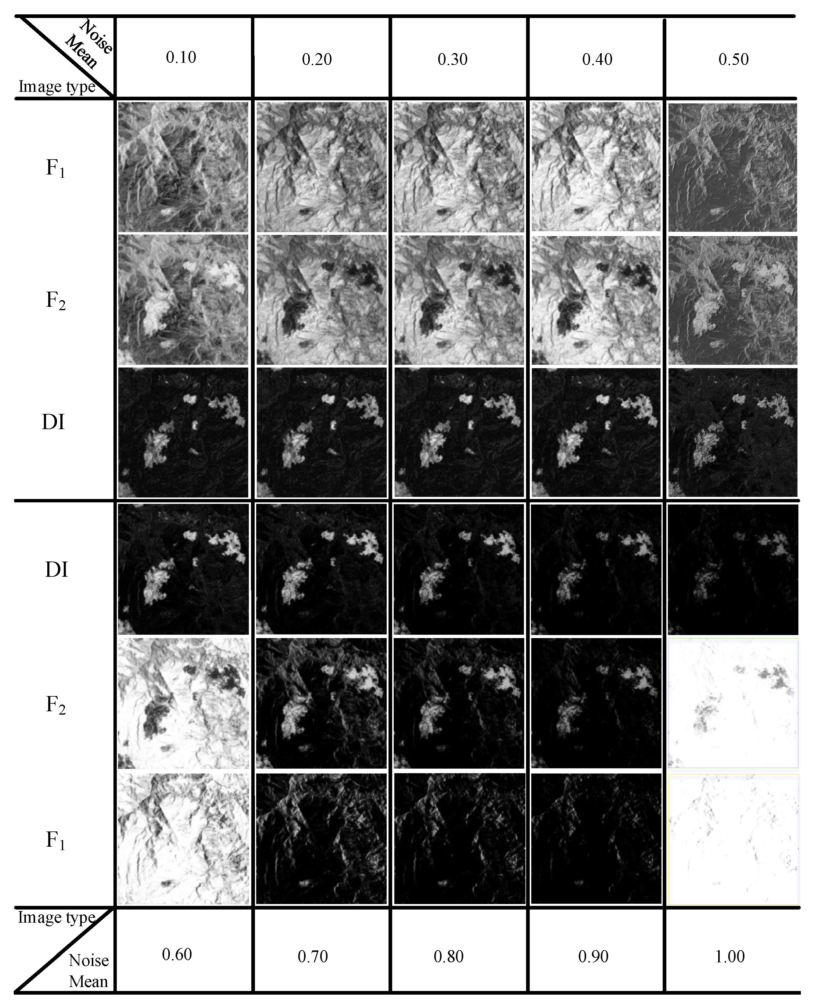 Remotesensing 12 01868 g0a3