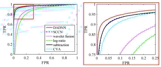 Remotesensing 12 01868 g0a7