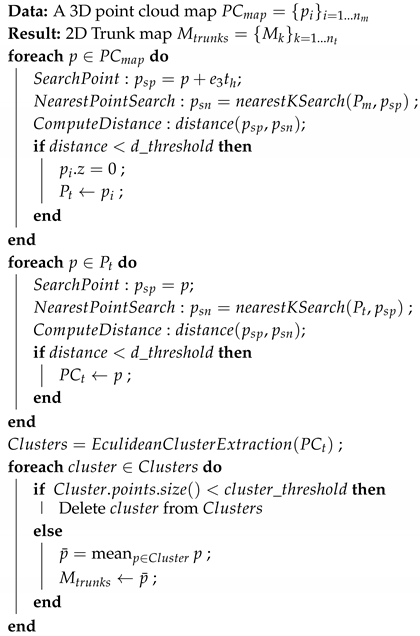 Remotesensing 12 01870 i001