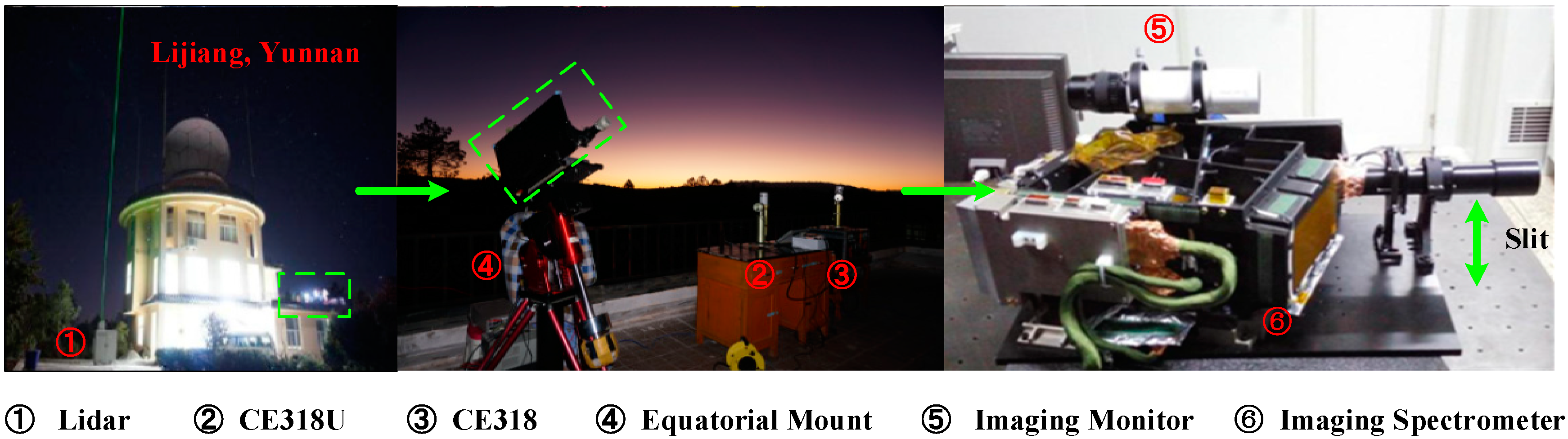 Remotesensing 12 01878 g001