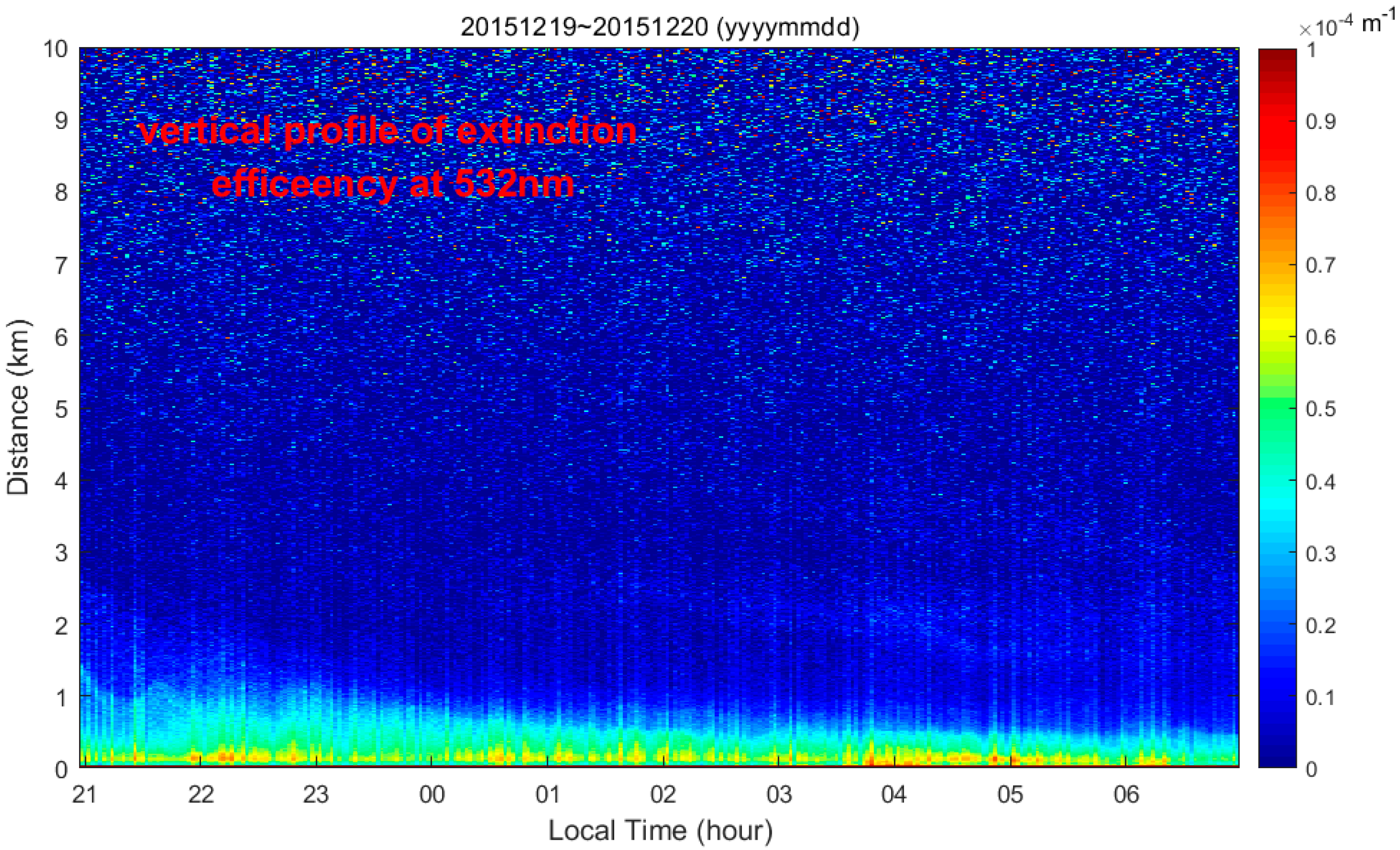 Remotesensing 12 01878 g010