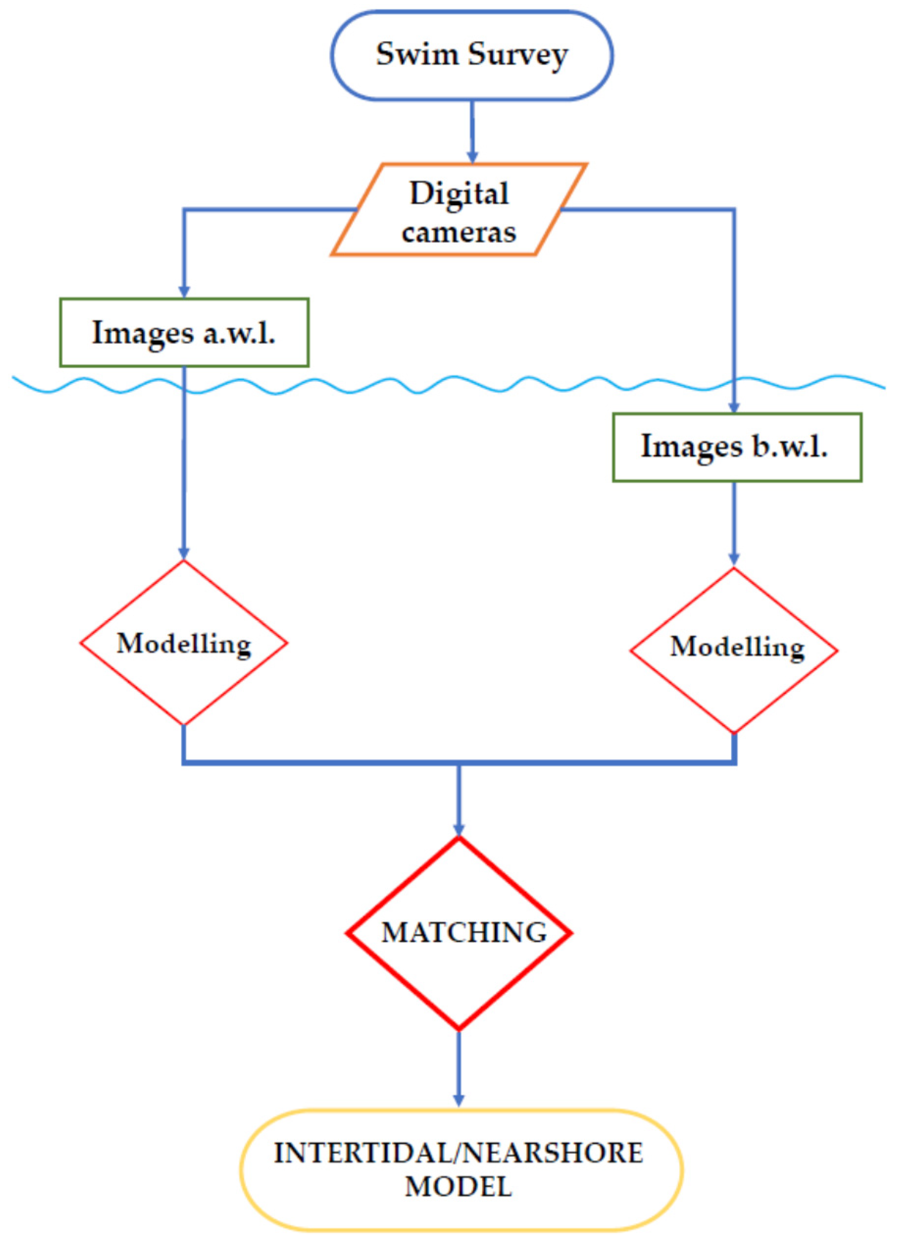 Remotesensing 12 01880 g002 Remotesensing 12 01880 g002