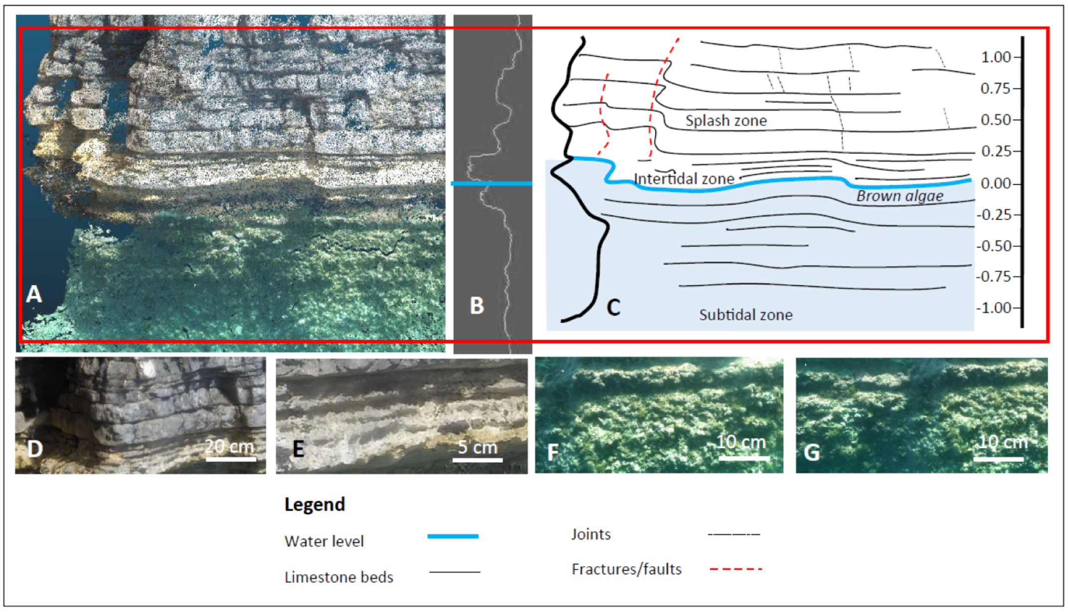 Remotesensing 12 01880 g011 Remotesensing 12 01880 g011