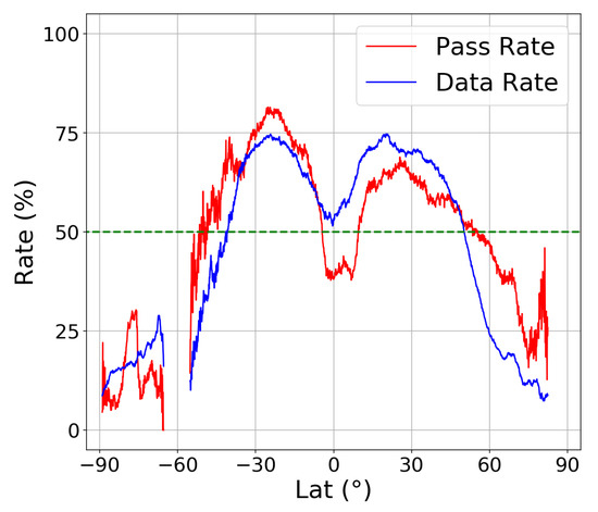 Remotesensing 12 01888 g016