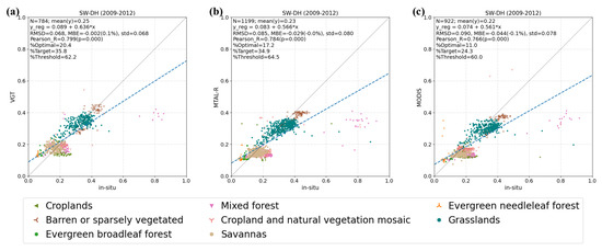 Remotesensing 12 01888 g0a2
