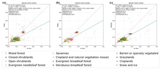 Remotesensing 12 01888 g0a4