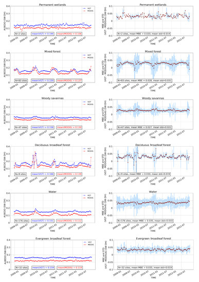 Remotesensing 12 01888 g0a5a
