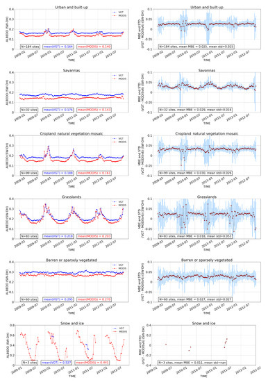 Remotesensing 12 01888 g0a5b
