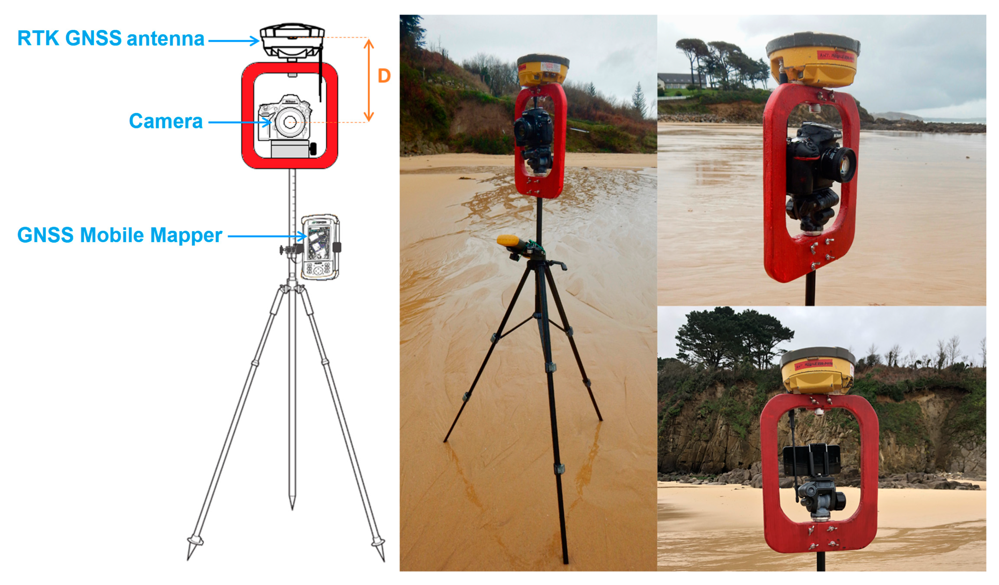 Remotesensing 12 01889 g002 Remotesensing 12 01889 g002