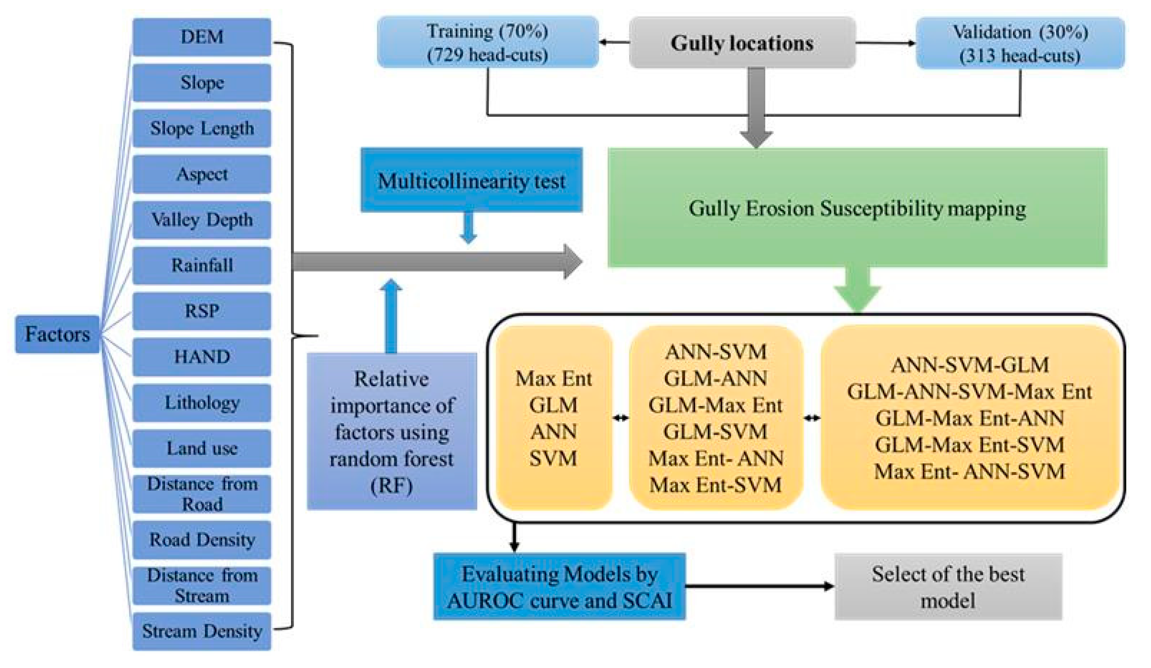 Remotesensing 12 01890 g002 Remotesensing 12 01890 g002